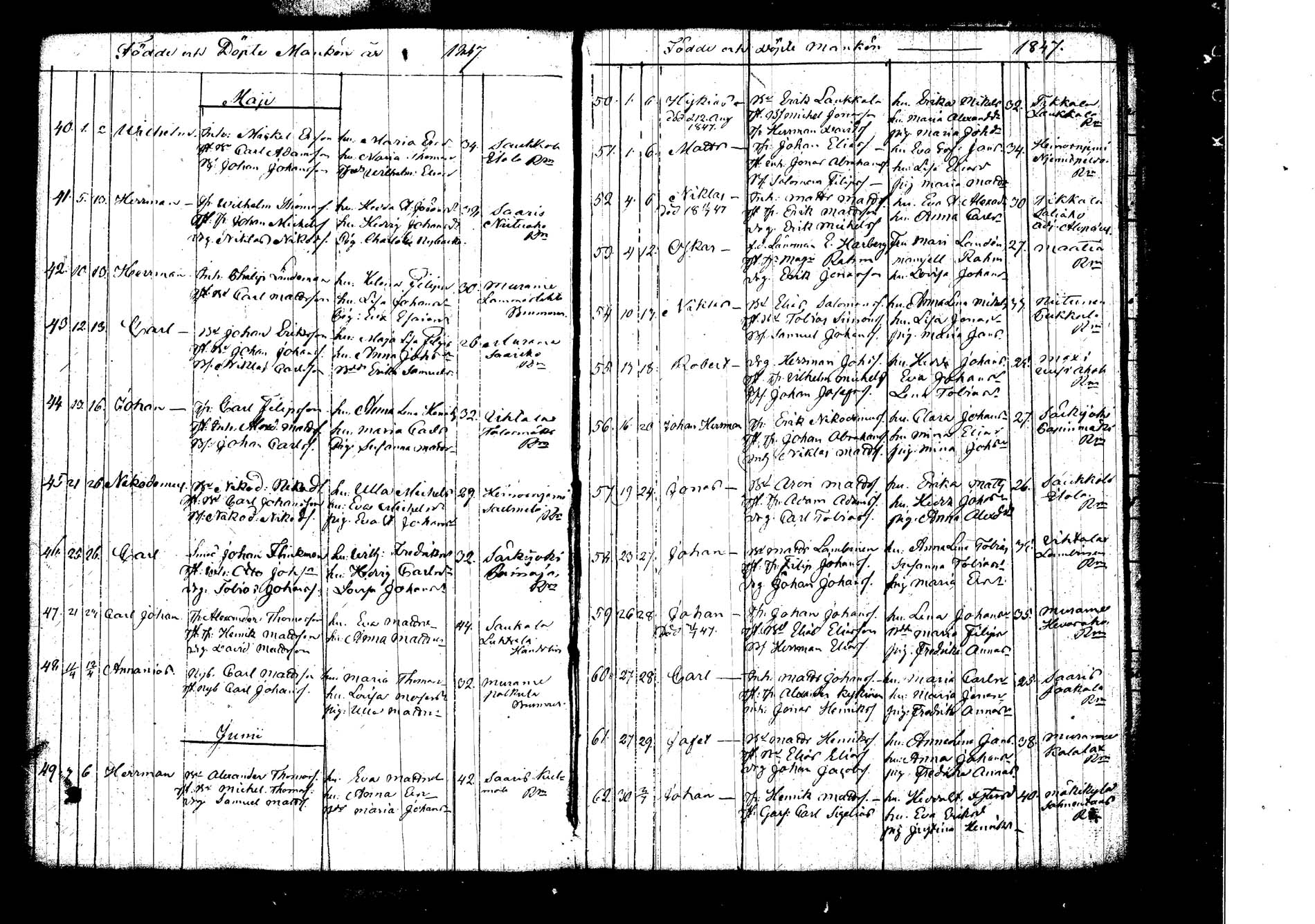 [ ../kirjat/Kirkonkirjat/korpilahti/syntyneet_1824-1847_tk441/kuvat/175.jpg ]