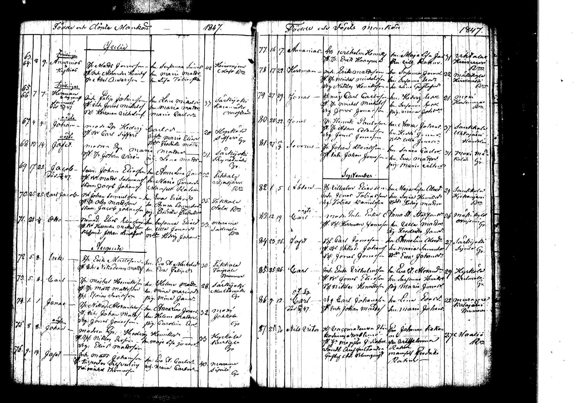 [ ../kirjat/Kirkonkirjat/korpilahti/syntyneet_1824-1847_tk441/kuvat/176.jpg ]