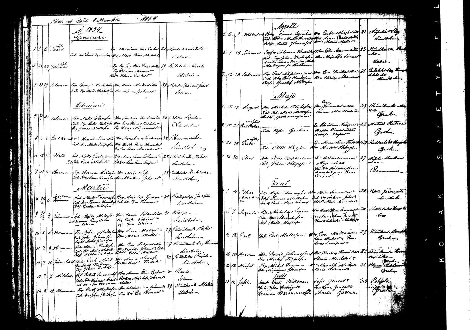 [ ../kirjat/Kirkonkirjat/korpilahti/syntyneet_1848-1872_tk441_2/kuvat/17.jpg ]