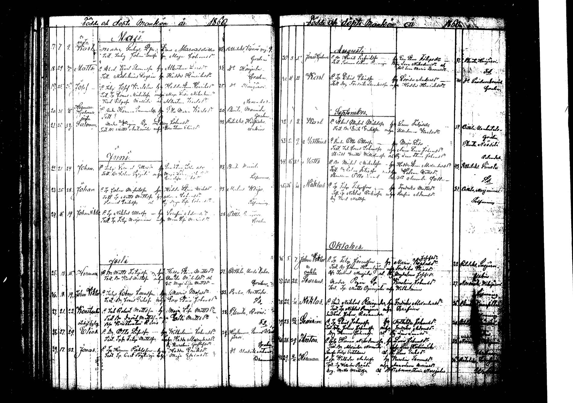 [ ../kirjat/Kirkonkirjat/korpilahti/syntyneet_1848-1872_tk441_2/kuvat/37.jpg ]