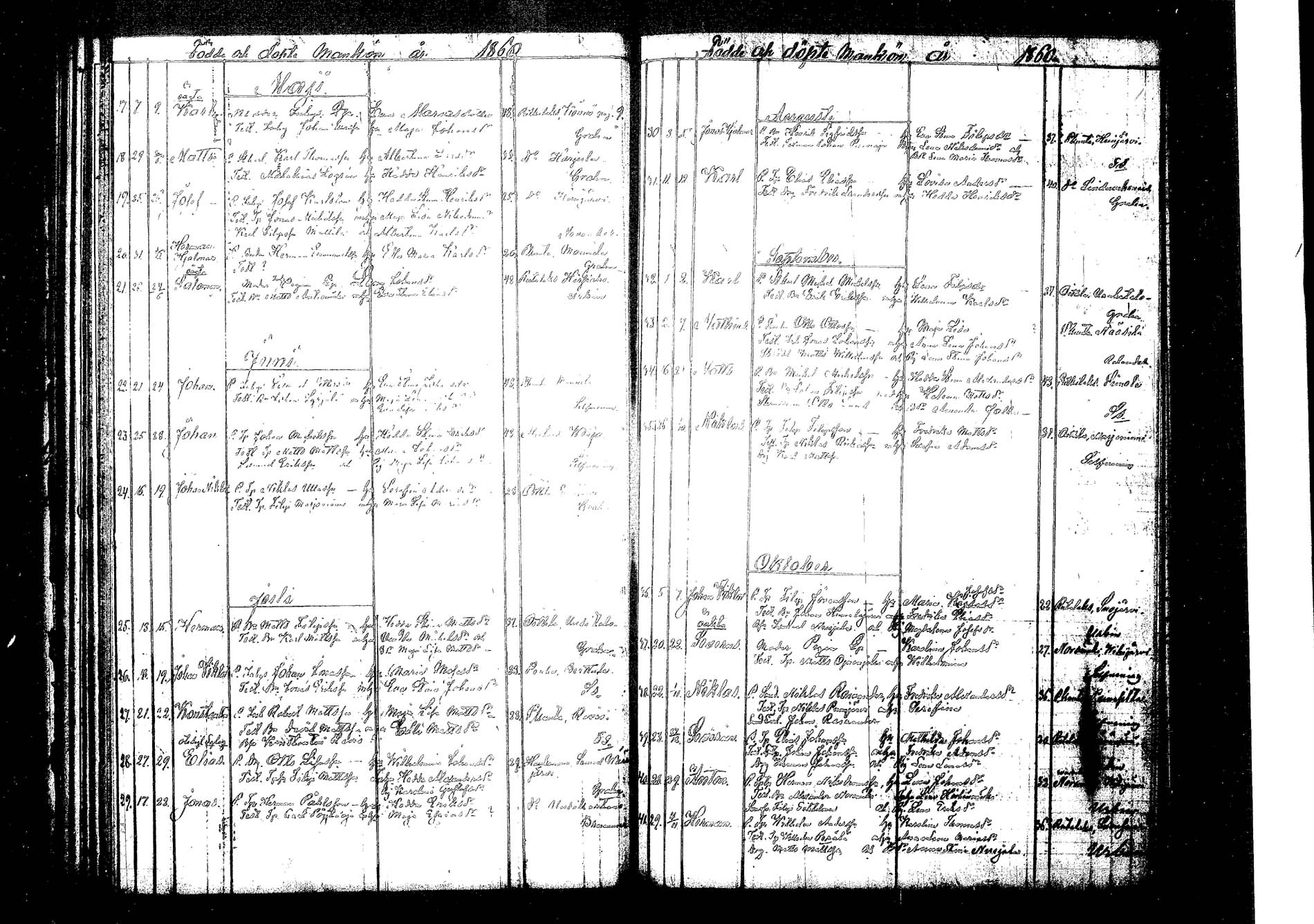 [ ../kirjat/Kirkonkirjat/korpilahti/syntyneet_1848-1872_tk441_2/kuvat/38.jpg ]