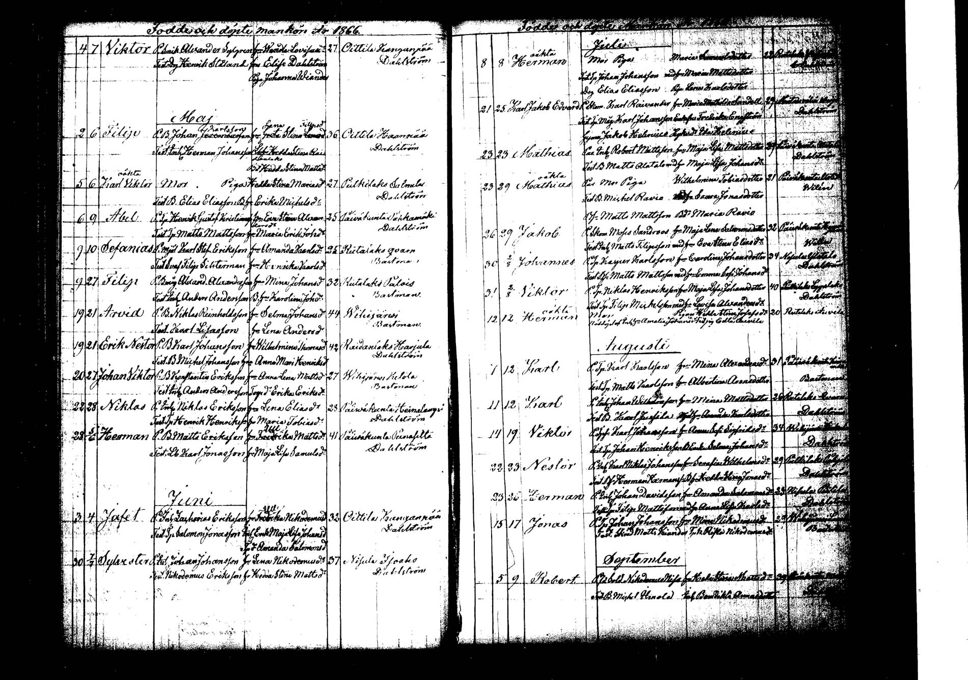 [ ../kirjat/Kirkonkirjat/korpilahti/syntyneet_1848-1872_tk441_2/kuvat/54.jpg ]