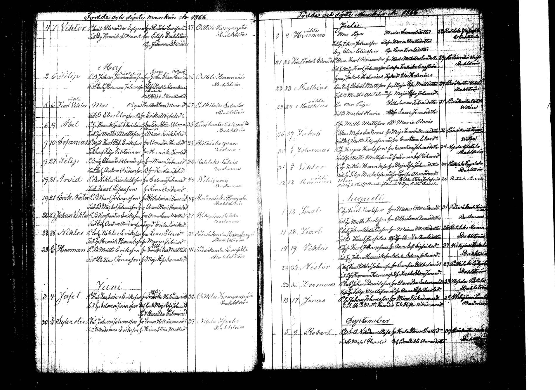 [ ../kirjat/Kirkonkirjat/korpilahti/syntyneet_1848-1872_tk441_2/kuvat/56.jpg ]