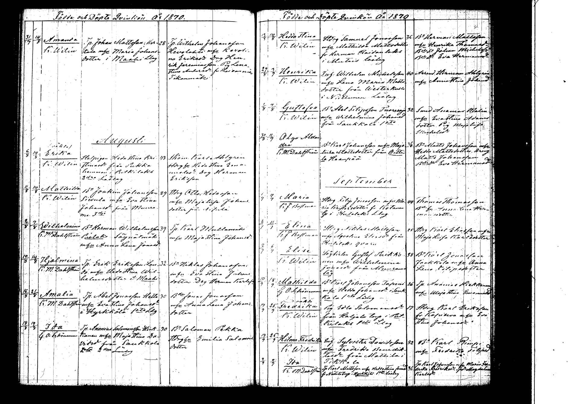 [ ../kirjat/Kirkonkirjat/korpilahti/syntyneet_1848-1872_tk441_4/kuvat/108.jpg ]