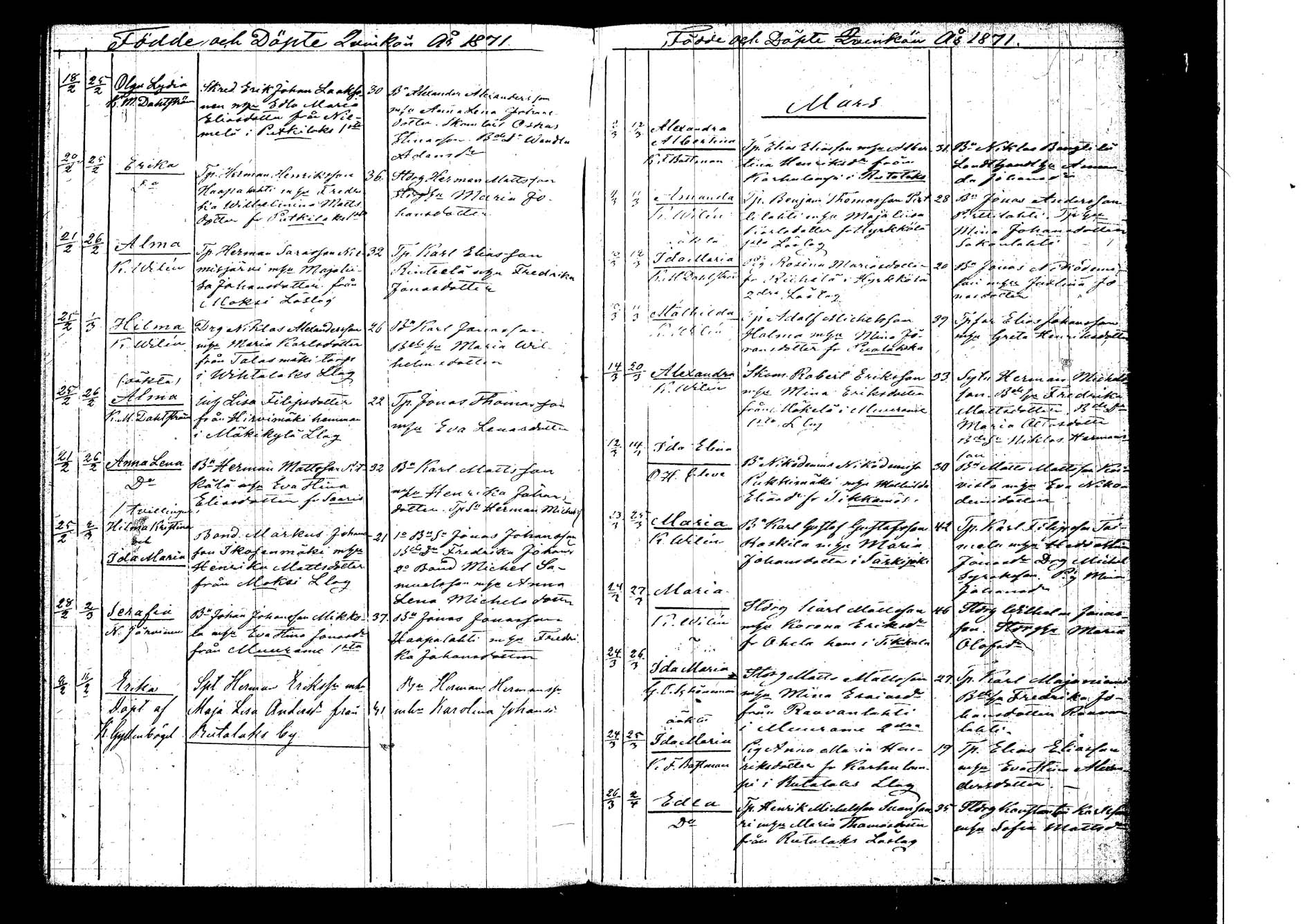[ ../kirjat/Kirkonkirjat/korpilahti/syntyneet_1848-1872_tk441_4/kuvat/112.jpg ]