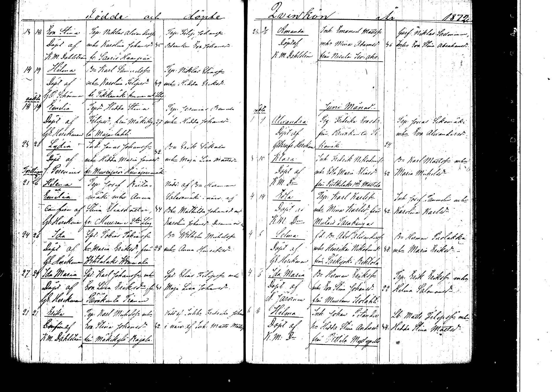 [ ../kirjat/Kirkonkirjat/korpilahti/syntyneet_1848-1872_tk441_4/kuvat/127.jpg ]