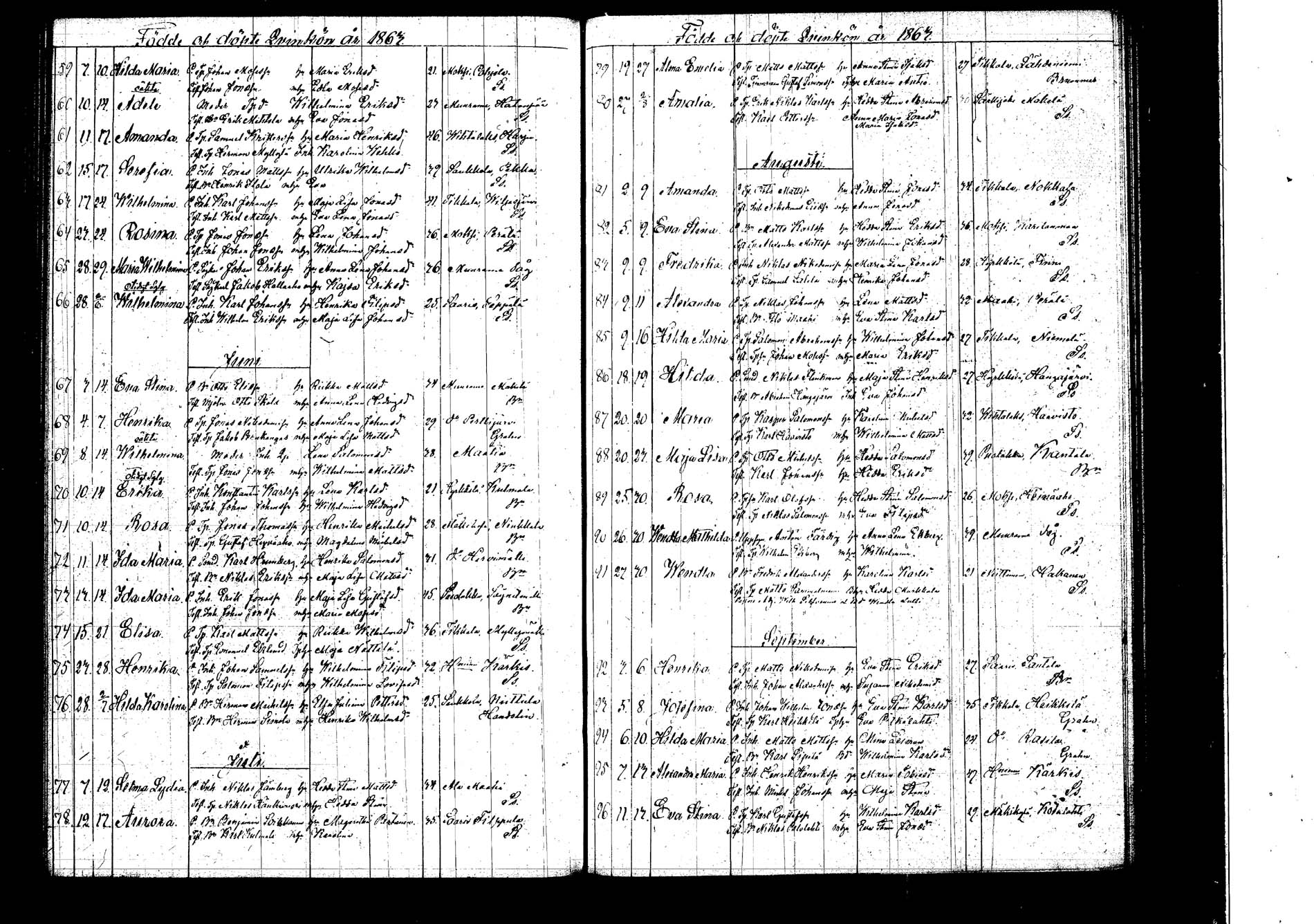 [ ../kirjat/Kirkonkirjat/korpilahti/syntyneet_1848-1872_tk441_4/kuvat/73.jpg ]