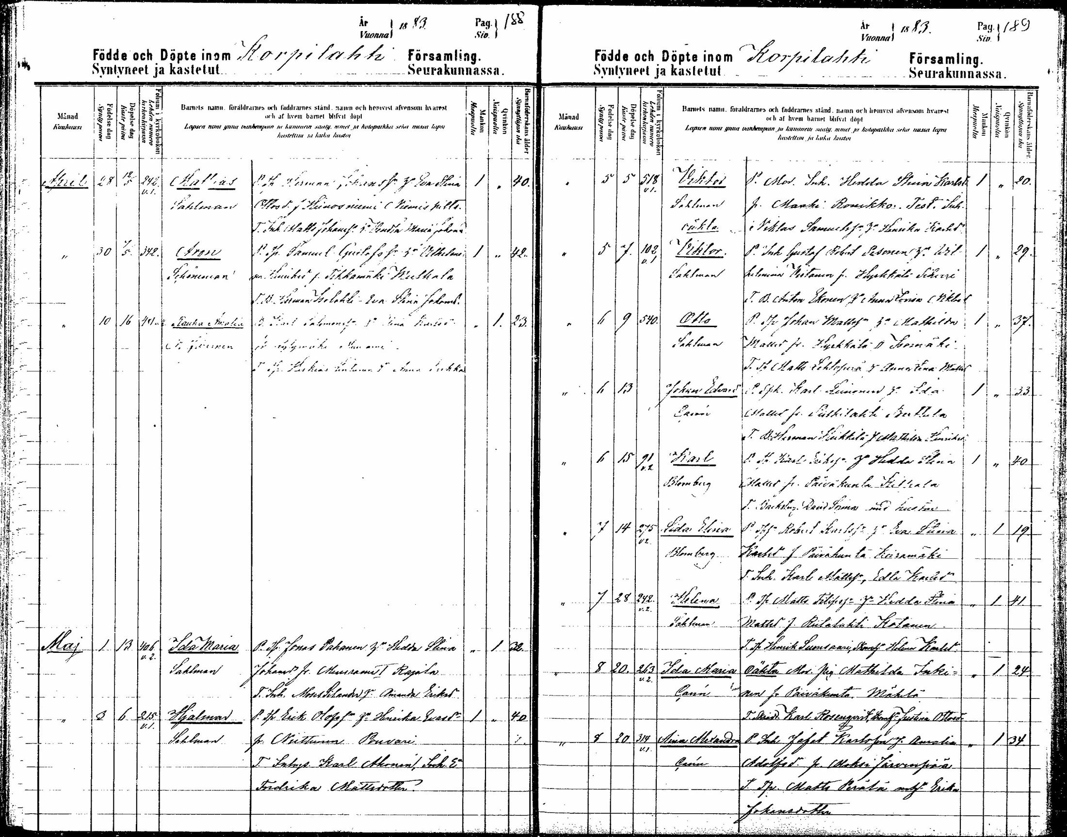 [ ../kirjat/Kirkonkirjat/korpilahti/syntyneet_1879-1885_mko575-580/kuvat/101.jpg ]