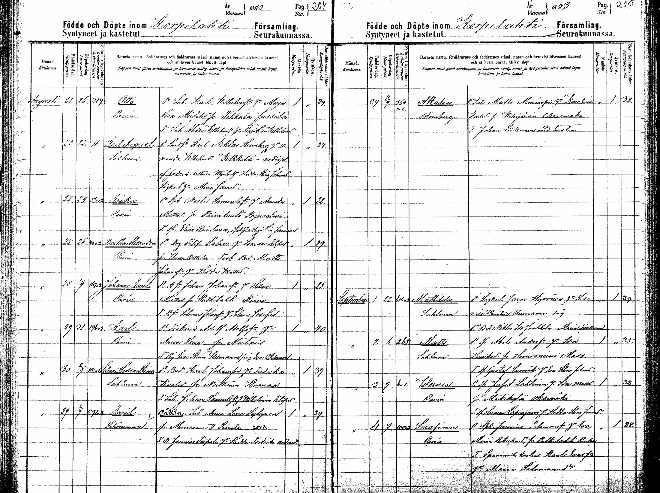 [ ../kirjat/Kirkonkirjat/korpilahti/syntyneet_1879-1885_mko575-580/kuvat/111.jpg ]