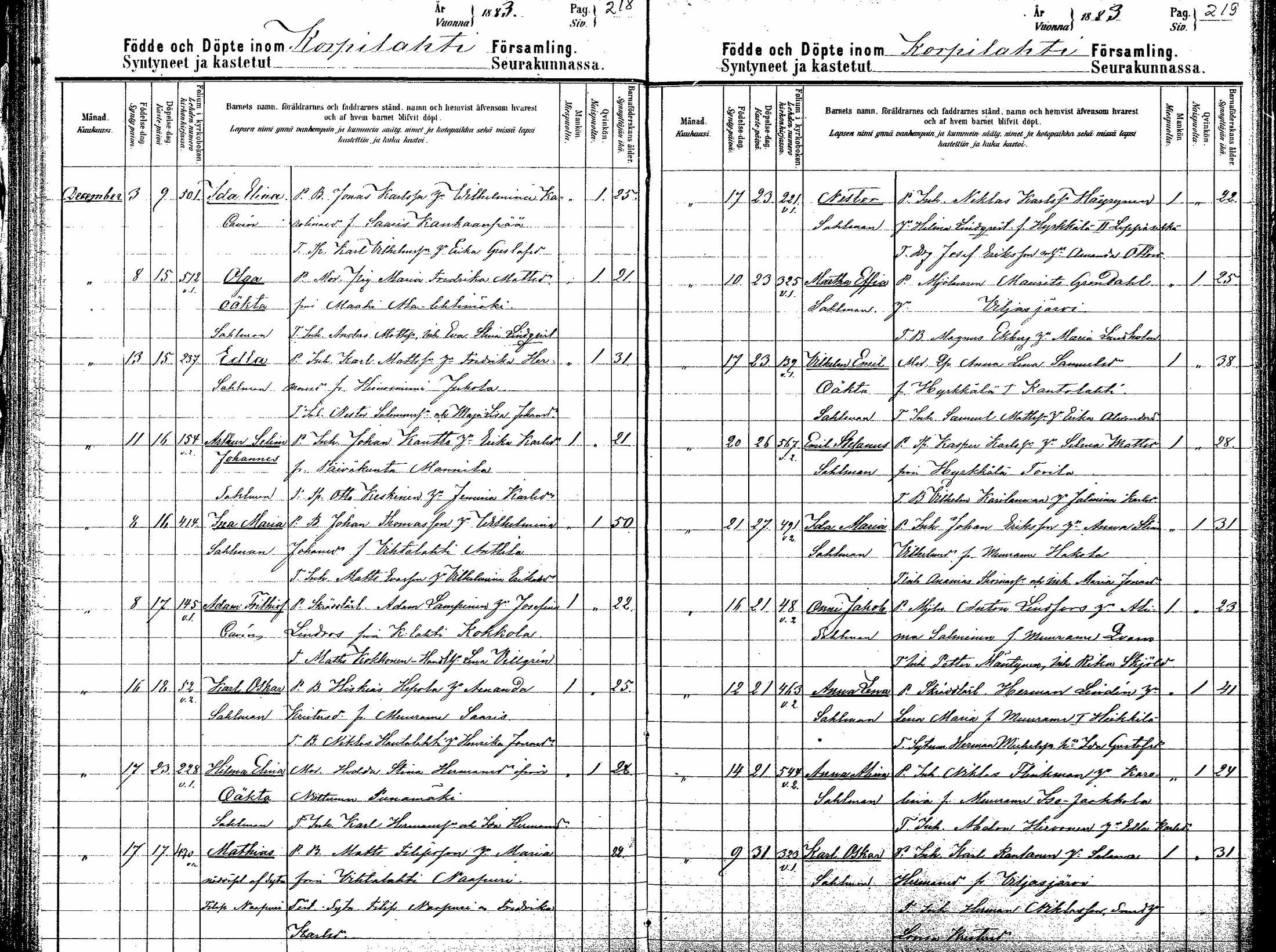 [ ../kirjat/Kirkonkirjat/korpilahti/syntyneet_1879-1885_mko575-580/kuvat/121.jpg ]