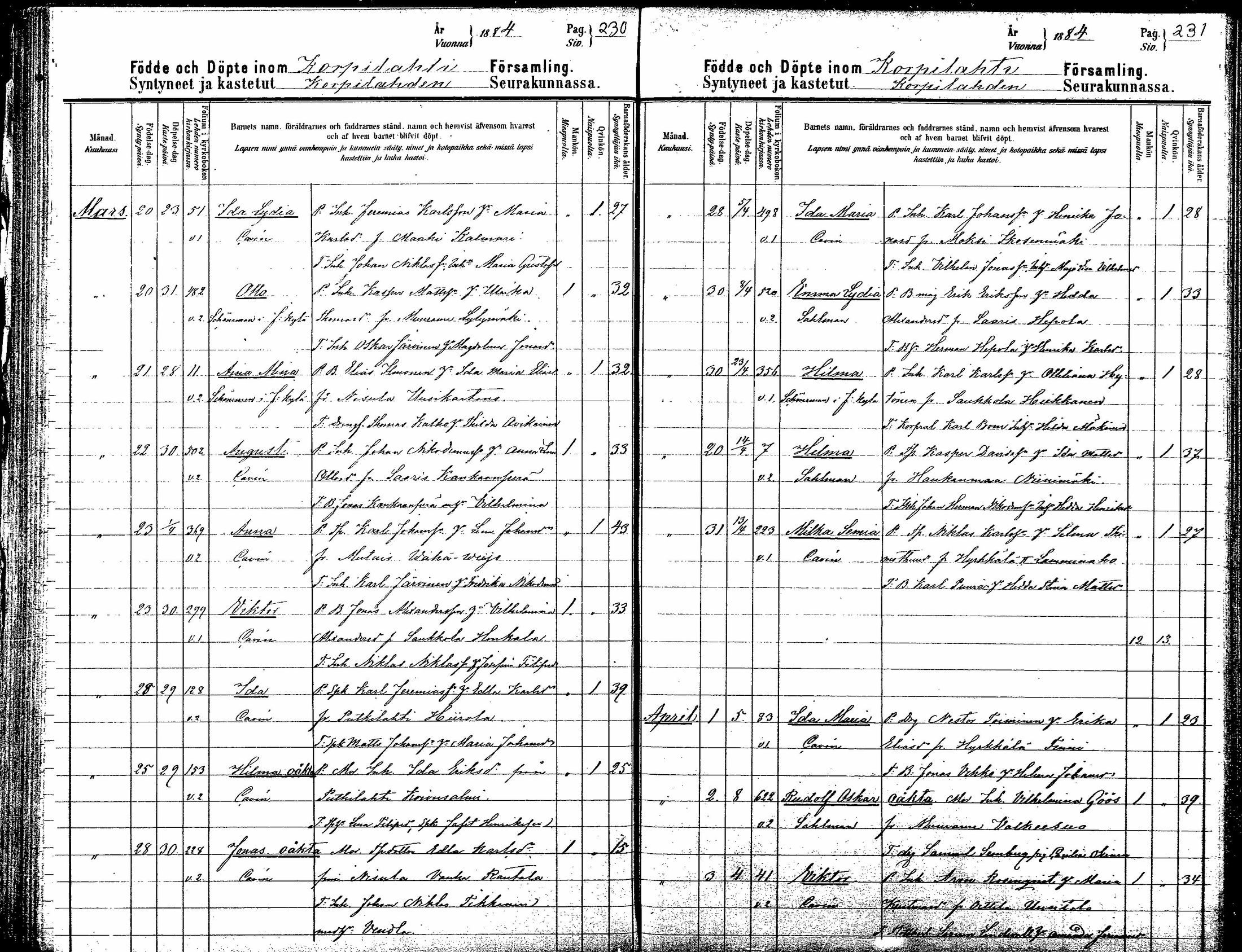 [ ../kirjat/Kirkonkirjat/korpilahti/syntyneet_1879-1885_mko575-580/kuvat/128.jpg ]