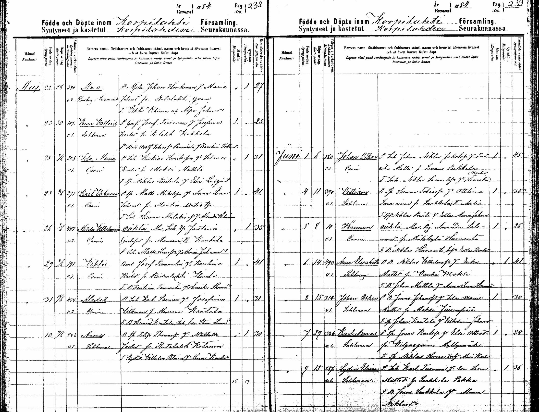 [ ../kirjat/Kirkonkirjat/korpilahti/syntyneet_1879-1885_mko575-580/kuvat/135.jpg ]
