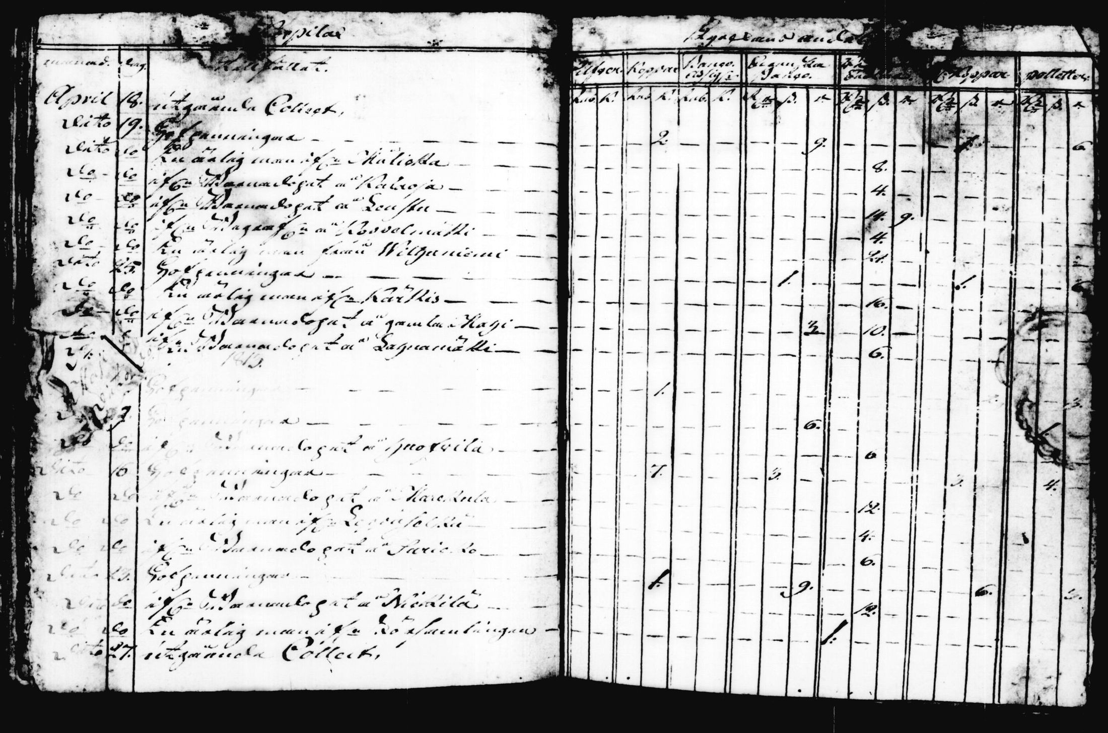 [ ../kirjat/Kirkonkirjat/korpilahti/tilit_1765-1822_tk443/kuvat/52.jpg ]