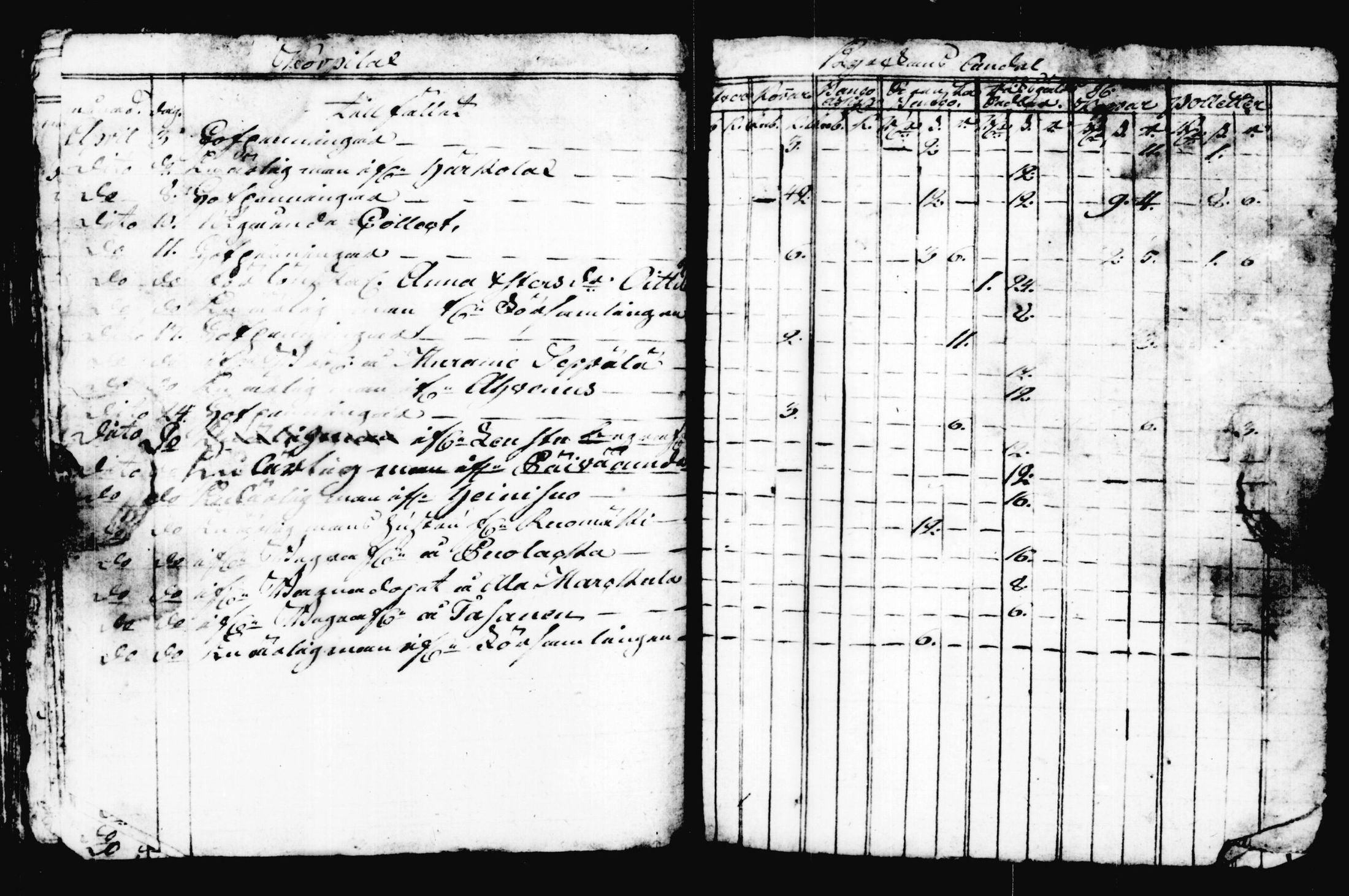 [ ../kirjat/Kirkonkirjat/korpilahti/tilit_1765-1822_tk443/kuvat/59.jpg ]