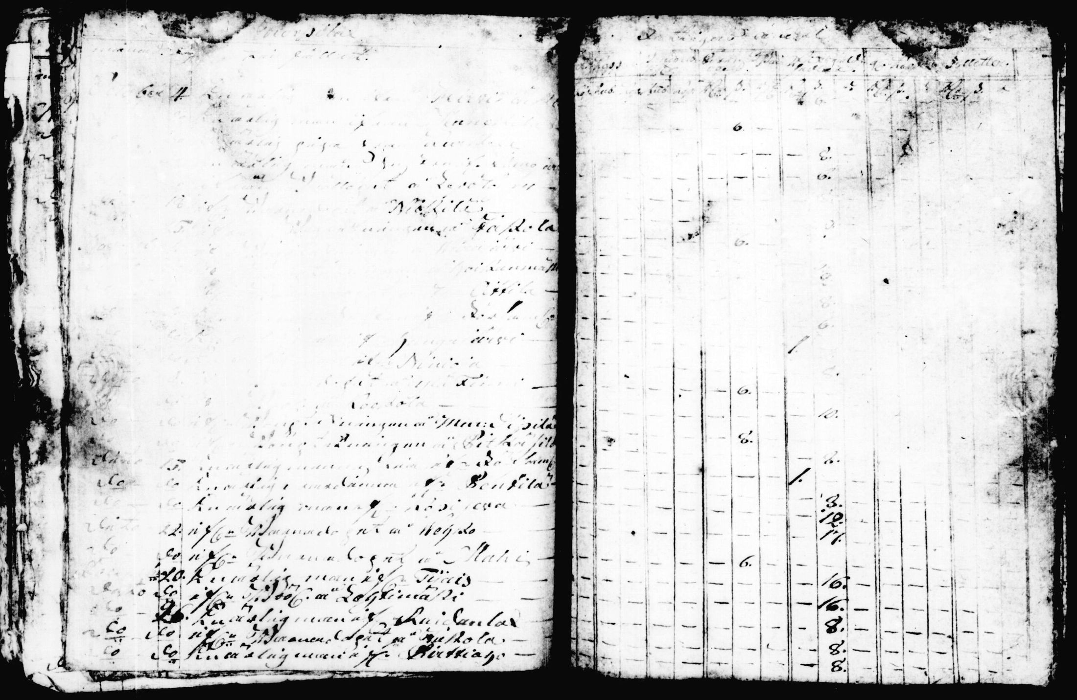 [ ../kirjat/Kirkonkirjat/korpilahti/tilit_1765-1822_tk443/kuvat/75.jpg ]