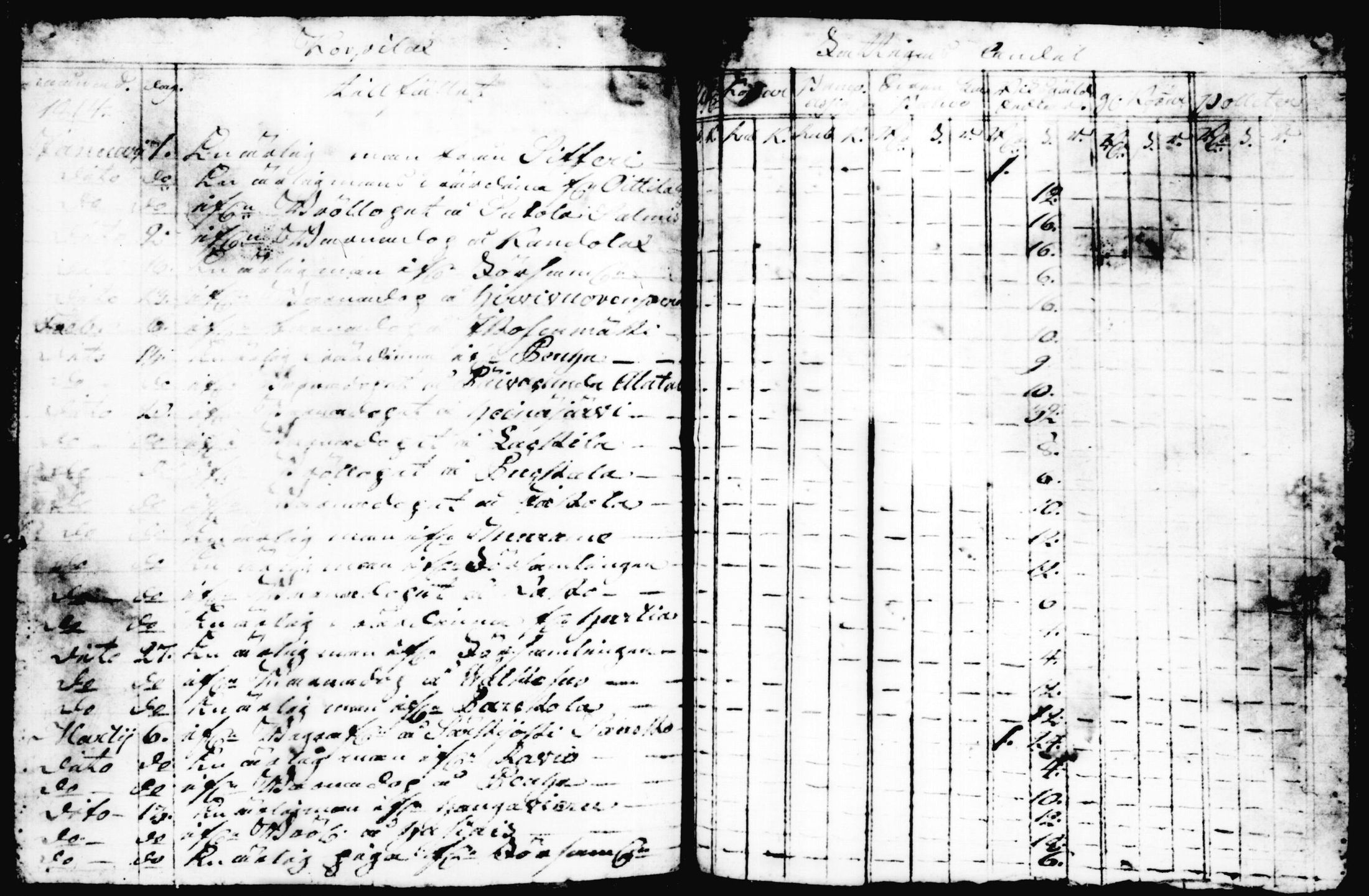 [ ../kirjat/Kirkonkirjat/korpilahti/tilit_1765-1822_tk443/kuvat/81.jpg ]