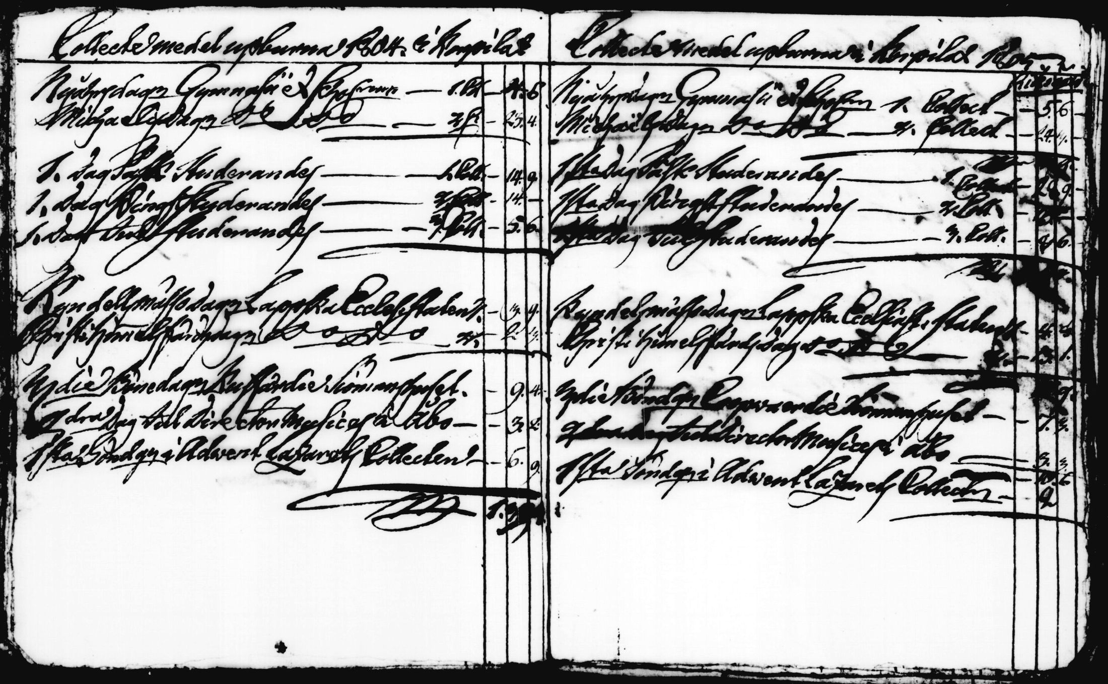 [ ../kirjat/Kirkonkirjat/korpilahti/tilit_1765-1822_tk443/kuvat/97.jpg ]