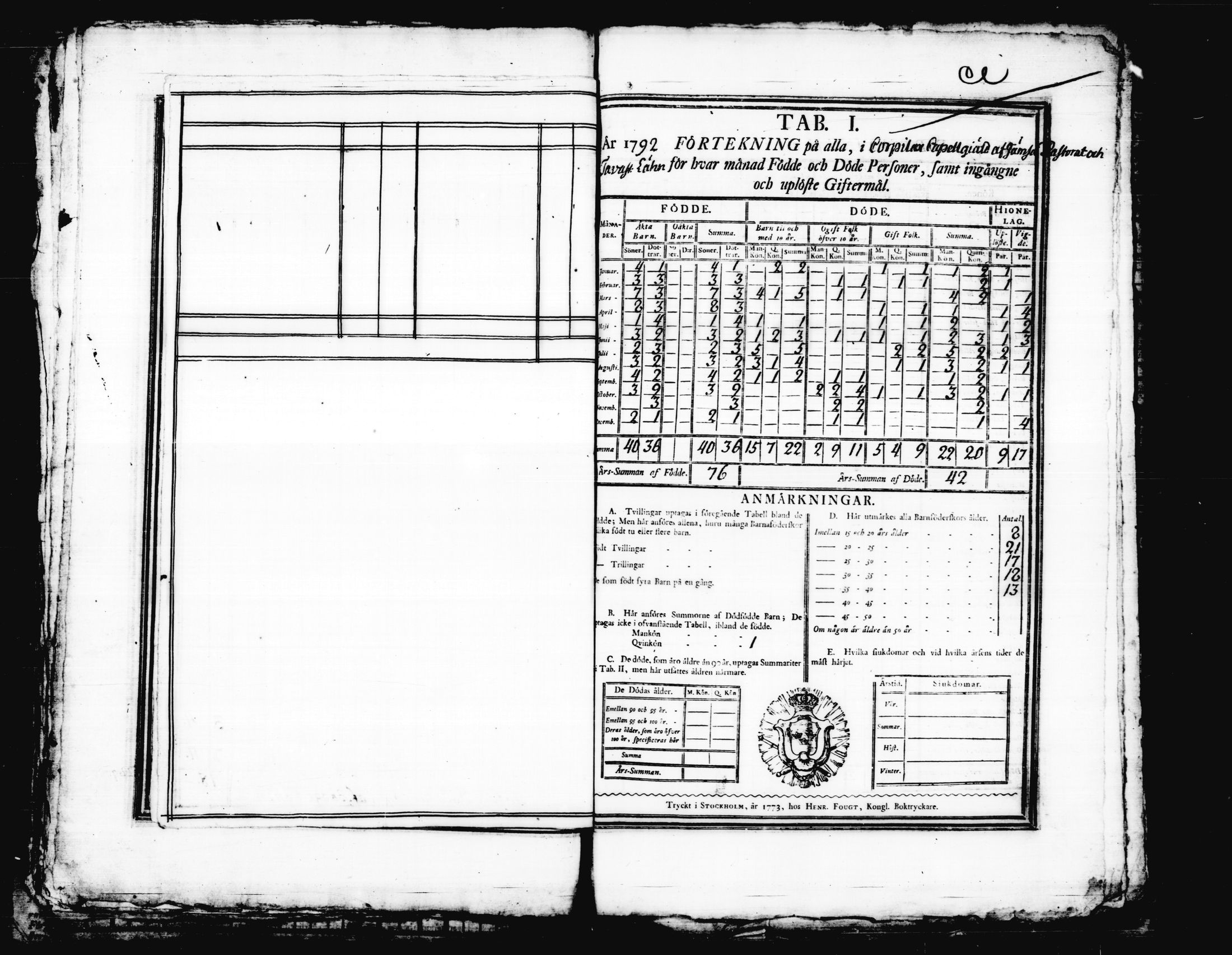 [ ../kirjat/Kirkonkirjat/korpilahti/vakilukutauluja_1749-1801_tk444/kuvat/102.jpg ]