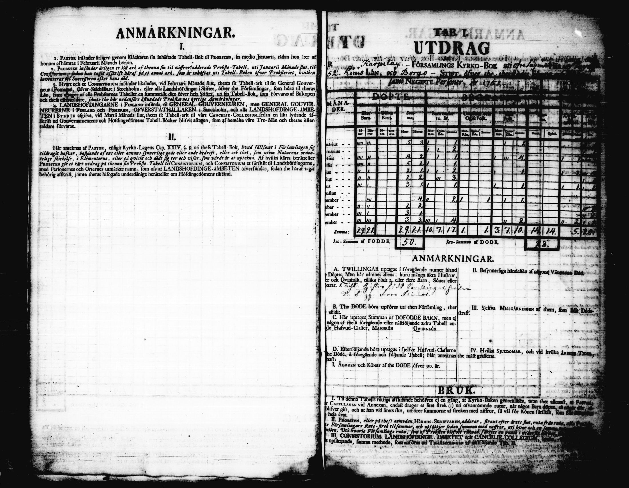 [ ../kirjat/Kirkonkirjat/korpilahti/vakilukutauluja_1749-1801_tk444/kuvat/11.jpg ]