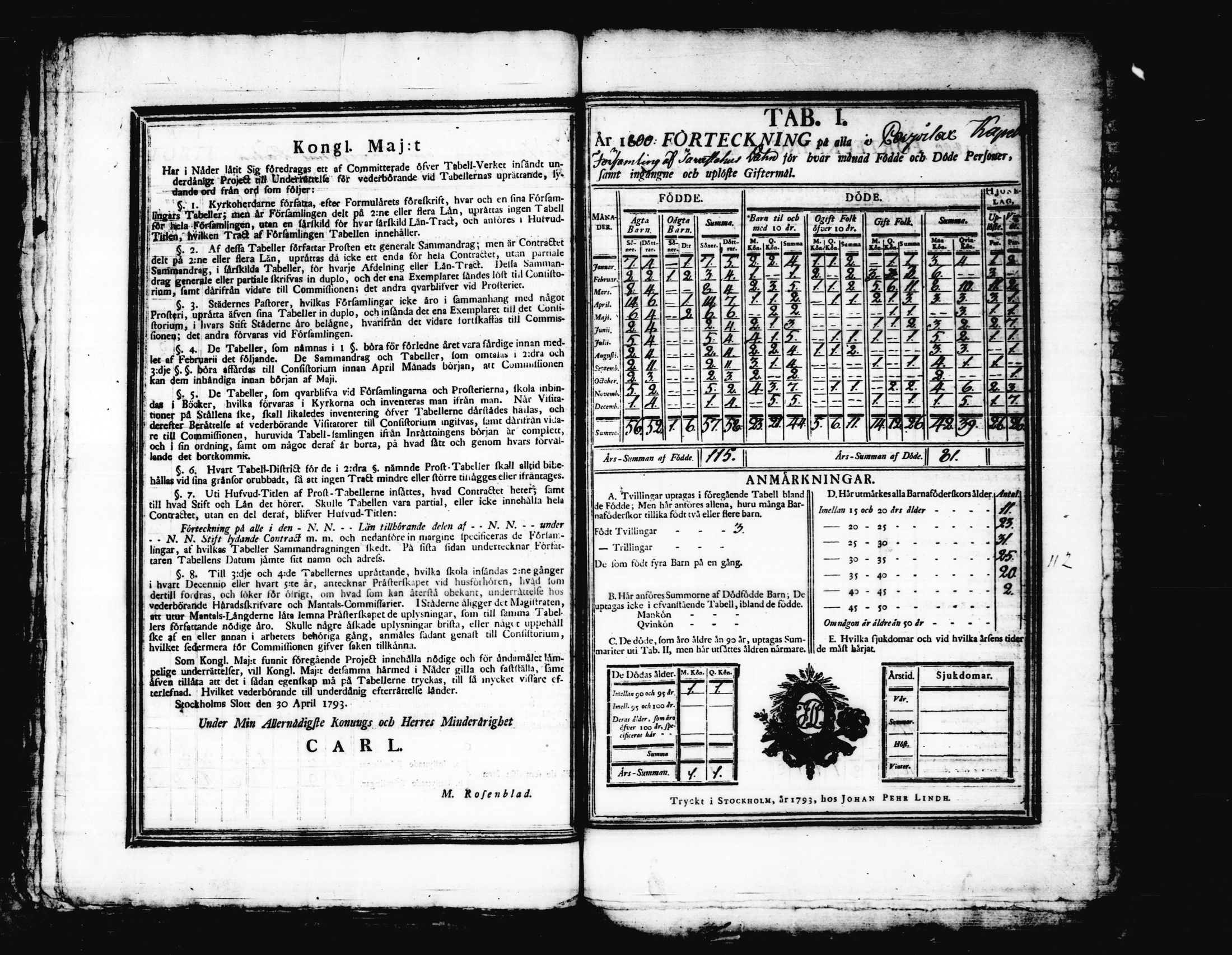 [ ../kirjat/Kirkonkirjat/korpilahti/vakilukutauluja_1749-1801_tk444/kuvat/123.jpg ]