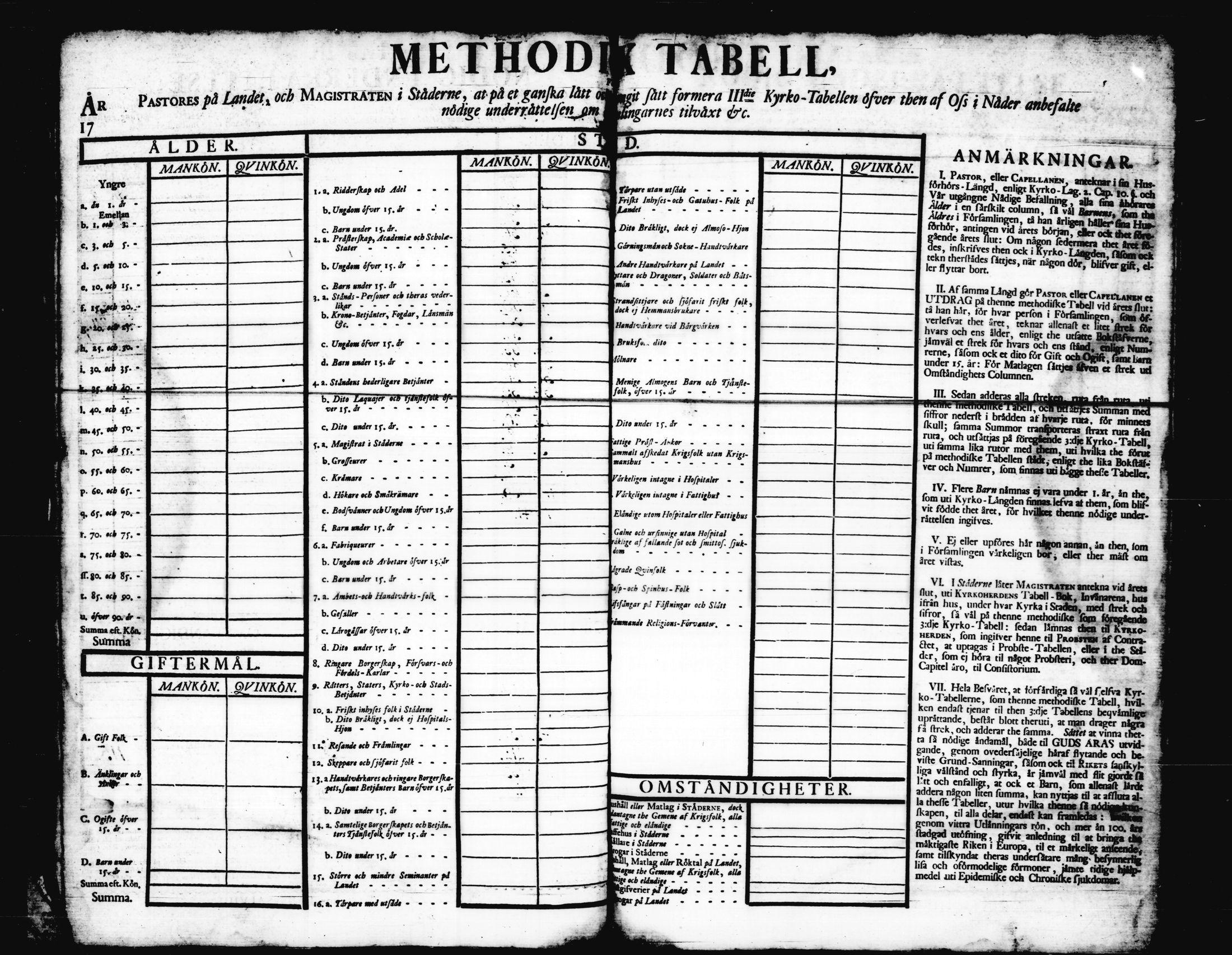 [ ../kirjat/Kirkonkirjat/korpilahti/vakilukutauluja_1749-1801_tk444/kuvat/134.jpg ]
