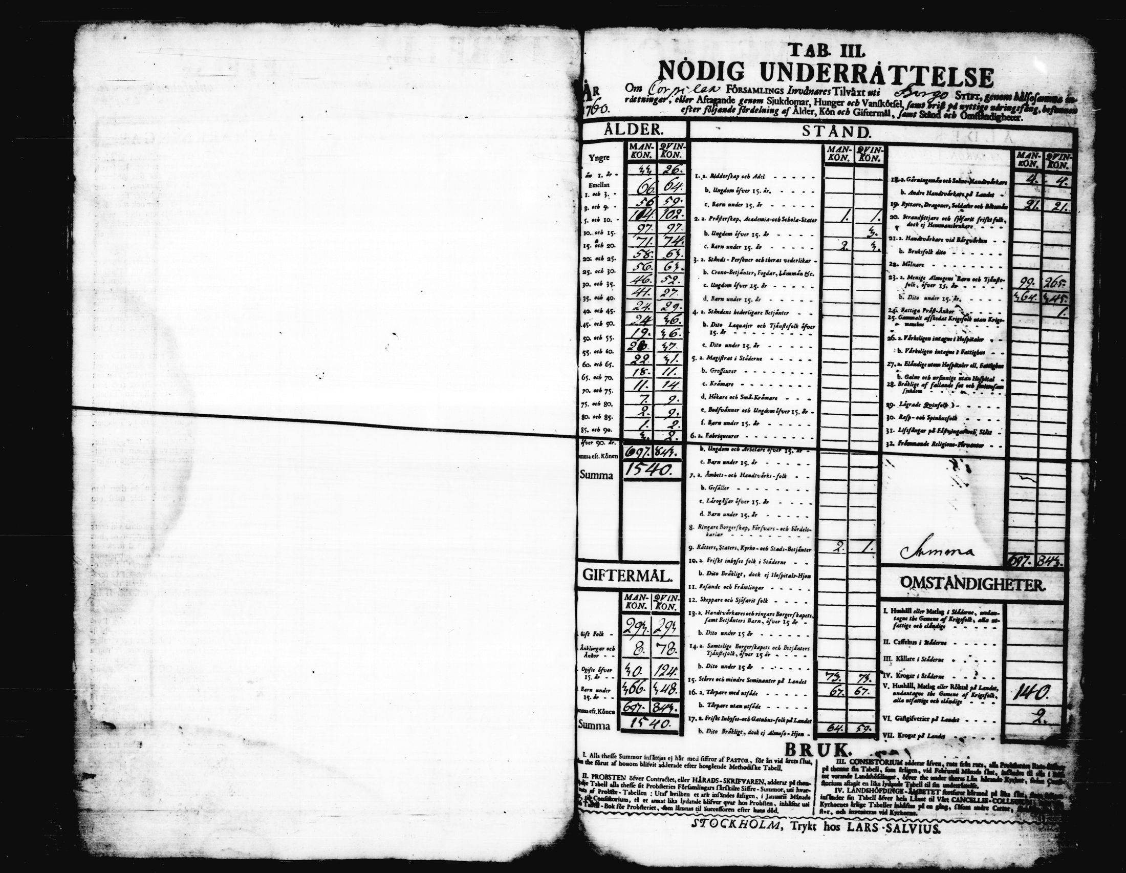 [ ../kirjat/Kirkonkirjat/korpilahti/vakilukutauluja_1749-1801_tk444/kuvat/137.jpg ]