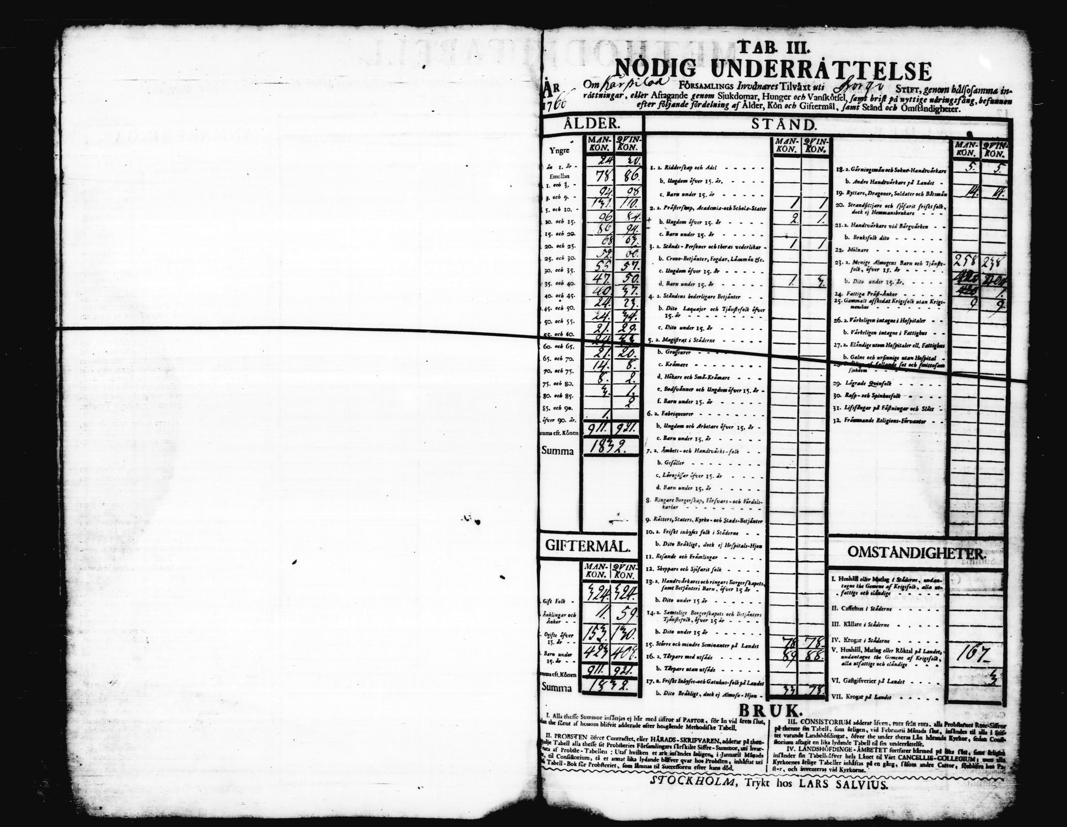 [ ../kirjat/Kirkonkirjat/korpilahti/vakilukutauluja_1749-1801_tk444/kuvat/141.jpg ]