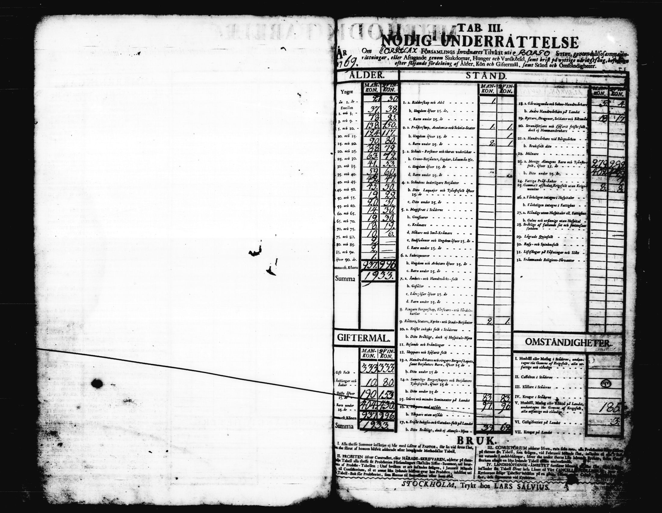 [ ../kirjat/Kirkonkirjat/korpilahti/vakilukutauluja_1749-1801_tk444/kuvat/143.jpg ]