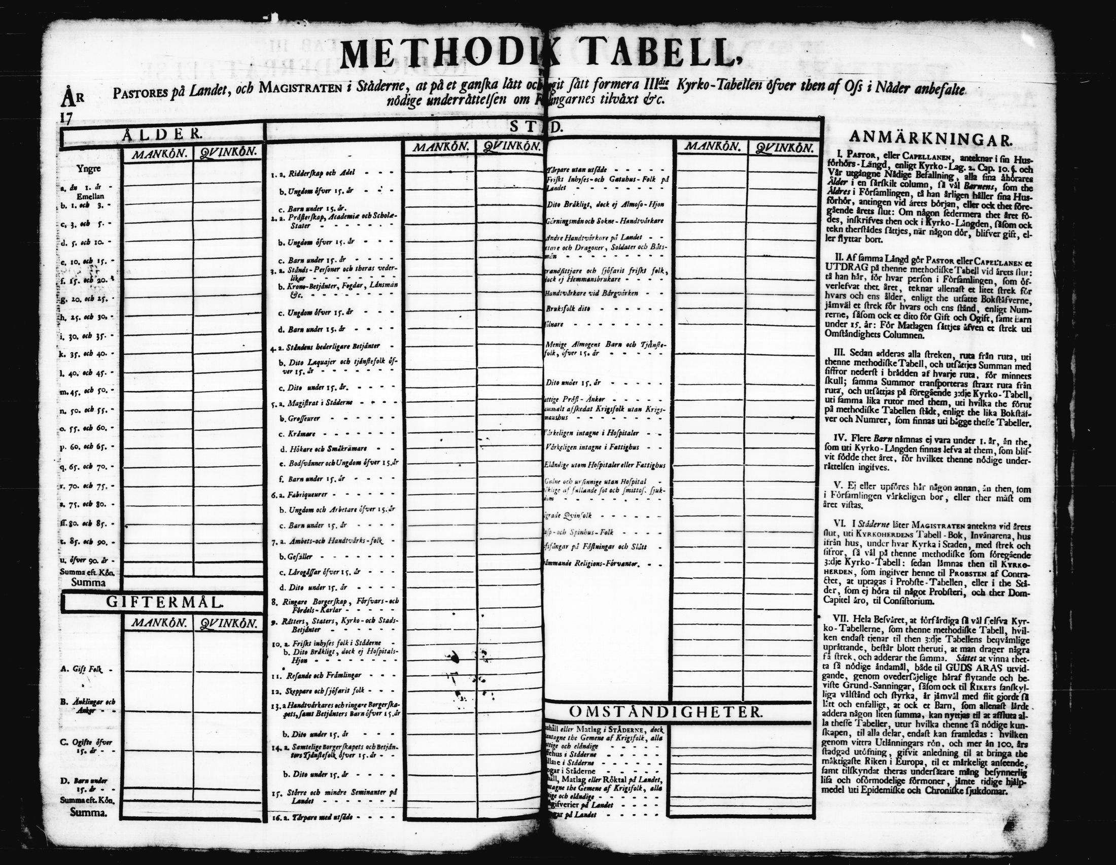 [ ../kirjat/Kirkonkirjat/korpilahti/vakilukutauluja_1749-1801_tk444/kuvat/149.jpg ]