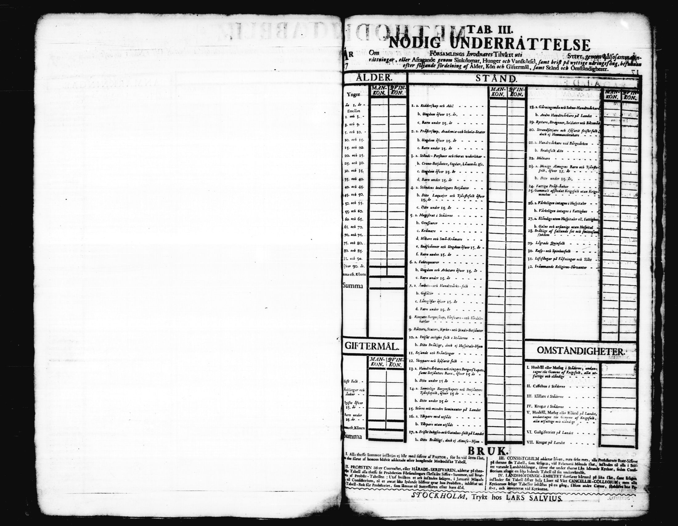 [ ../kirjat/Kirkonkirjat/korpilahti/vakilukutauluja_1749-1801_tk444/kuvat/152.jpg ]