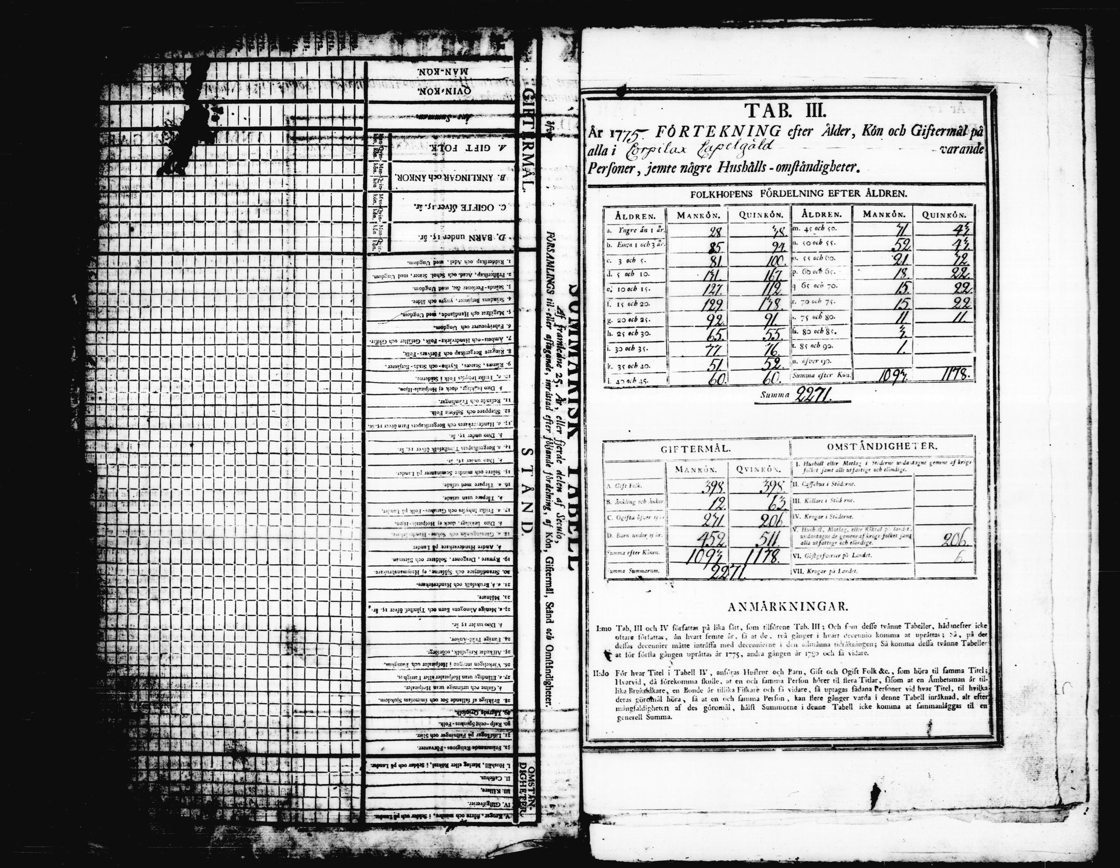 [ ../kirjat/Kirkonkirjat/korpilahti/vakilukutauluja_1749-1801_tk444/kuvat/155.jpg ]
