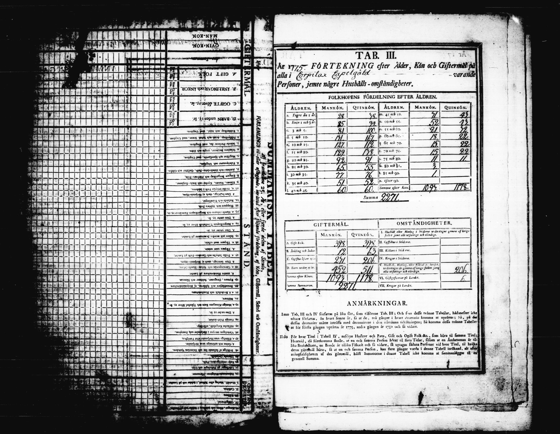 [ ../kirjat/Kirkonkirjat/korpilahti/vakilukutauluja_1749-1801_tk444/kuvat/156.jpg ]