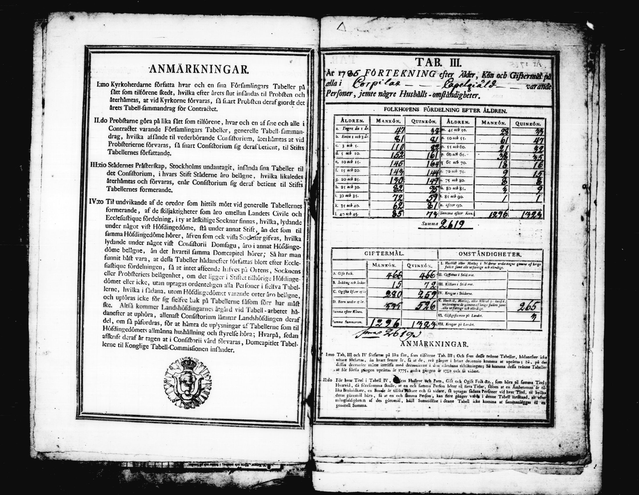 [ ../kirjat/Kirkonkirjat/korpilahti/vakilukutauluja_1749-1801_tk444/kuvat/161.jpg ]