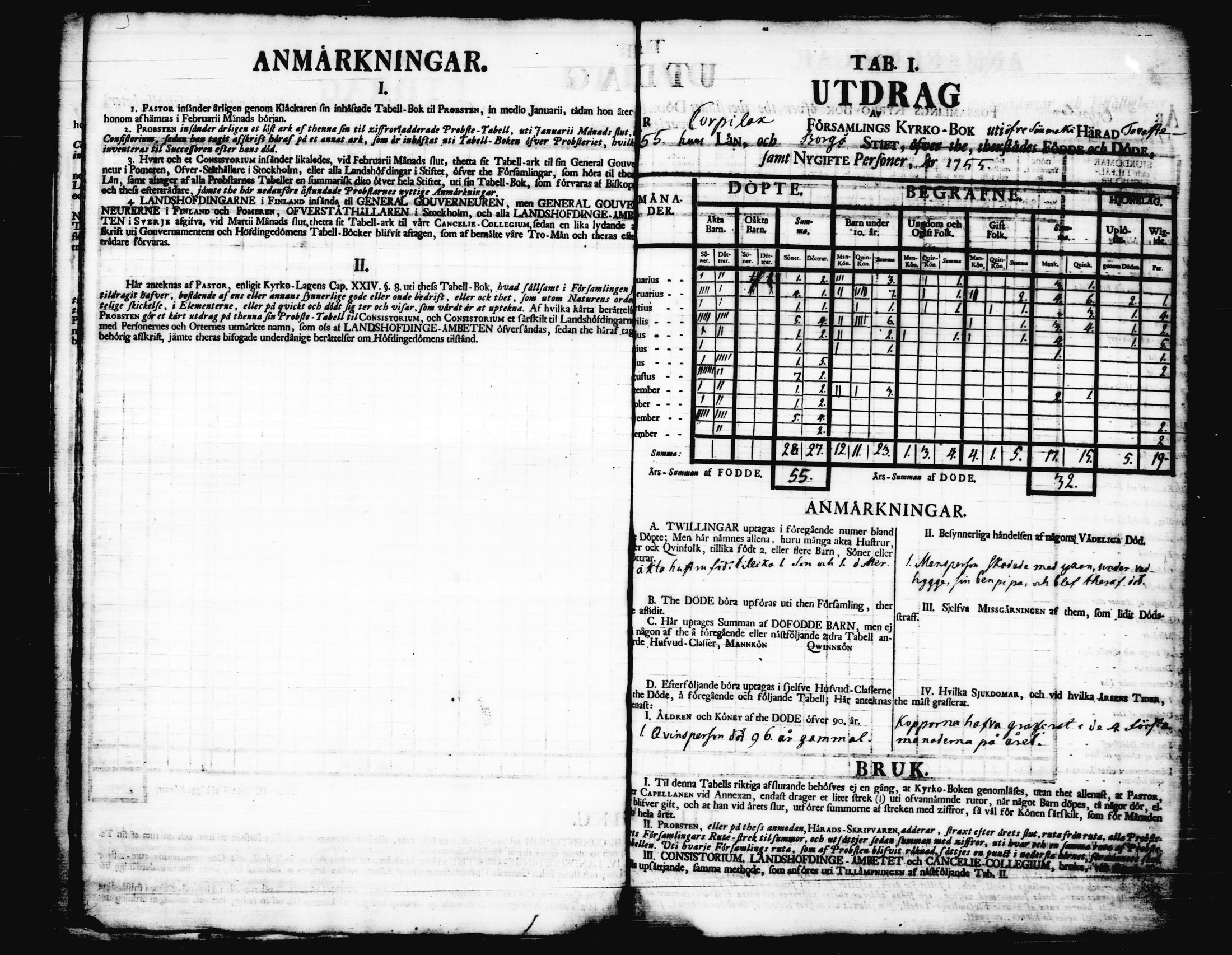 [ ../kirjat/Kirkonkirjat/korpilahti/vakilukutauluja_1749-1801_tk444/kuvat/19.jpg ]