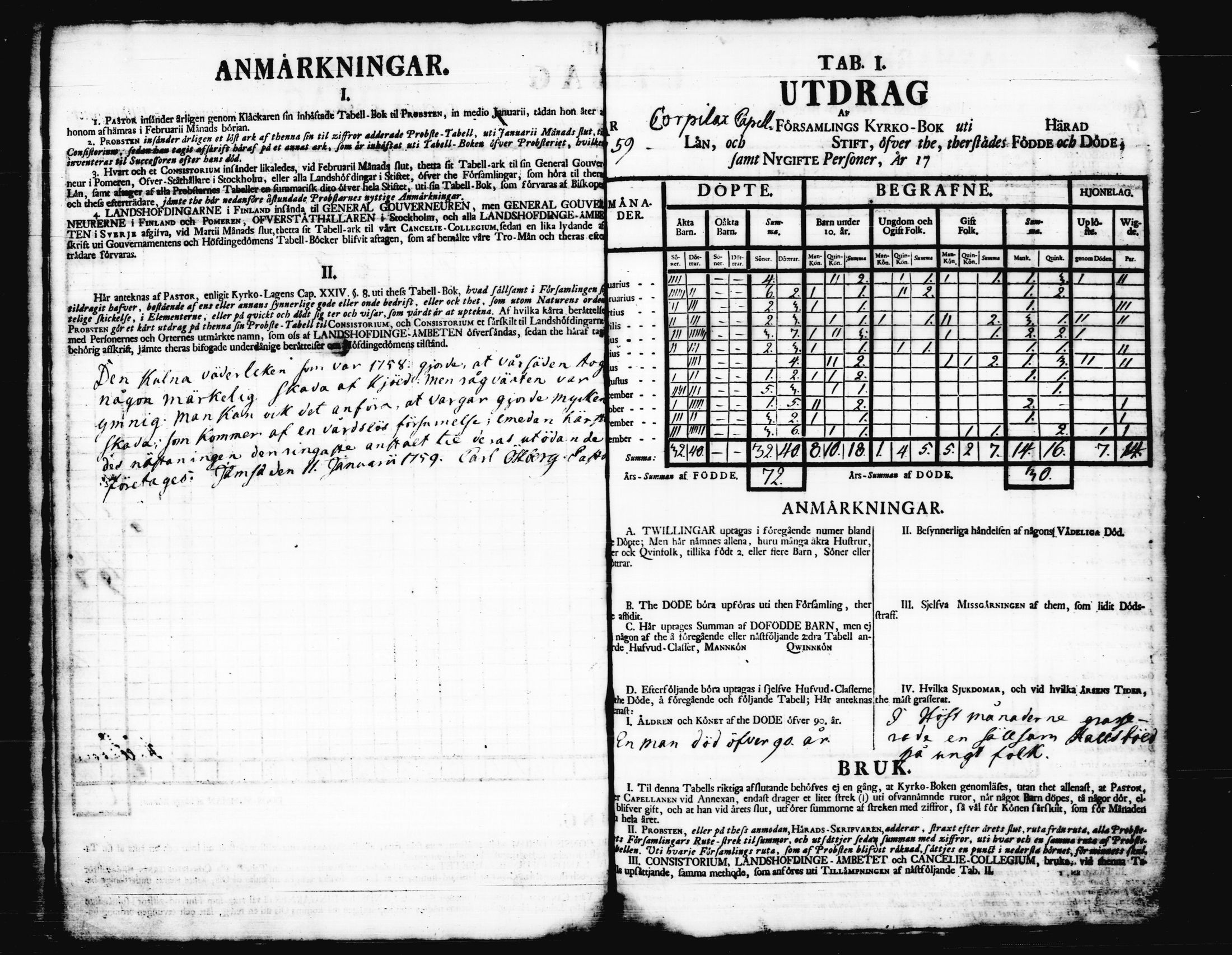 [ ../kirjat/Kirkonkirjat/korpilahti/vakilukutauluja_1749-1801_tk444/kuvat/30.jpg ]