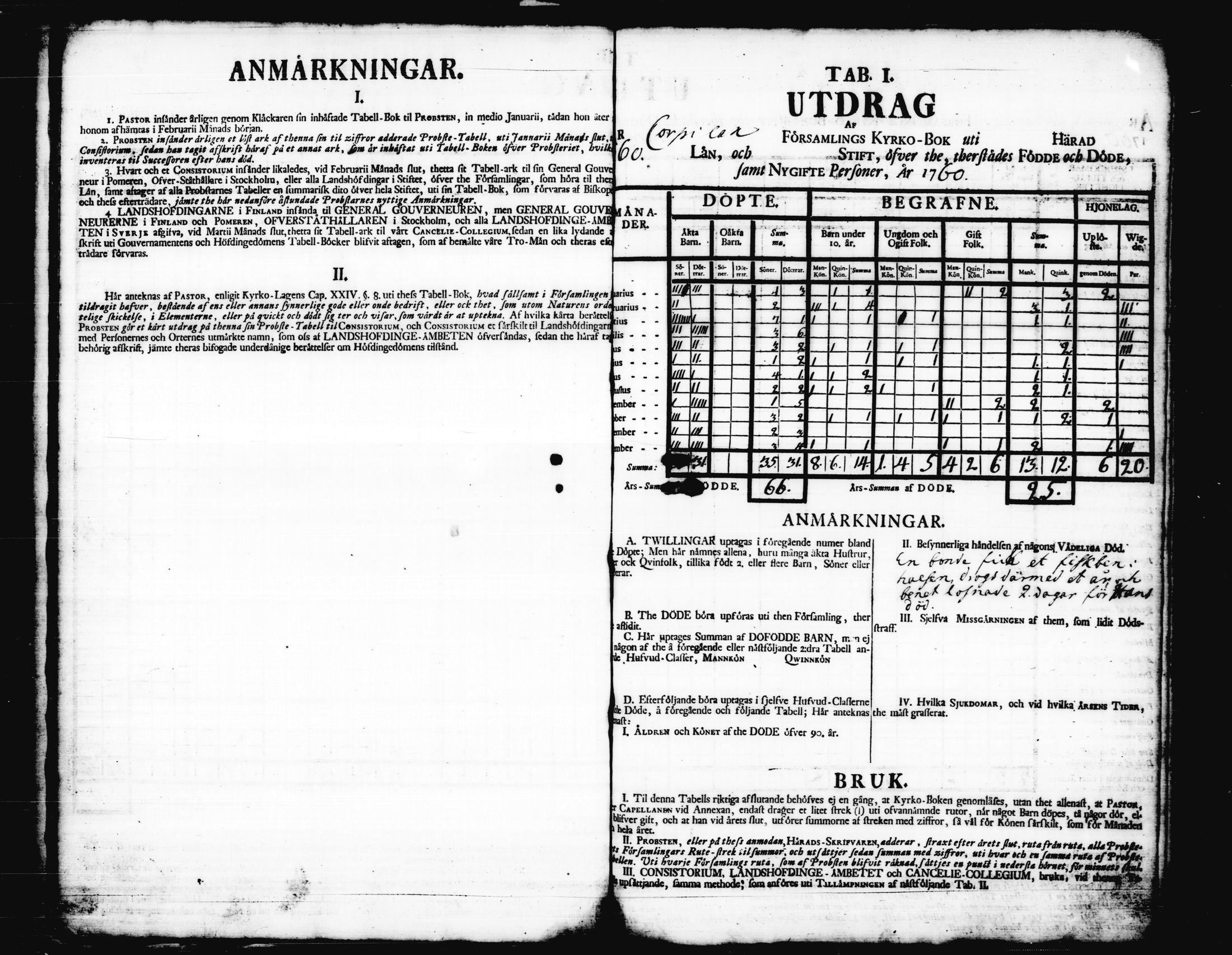 [ ../kirjat/Kirkonkirjat/korpilahti/vakilukutauluja_1749-1801_tk444/kuvat/32.jpg ]