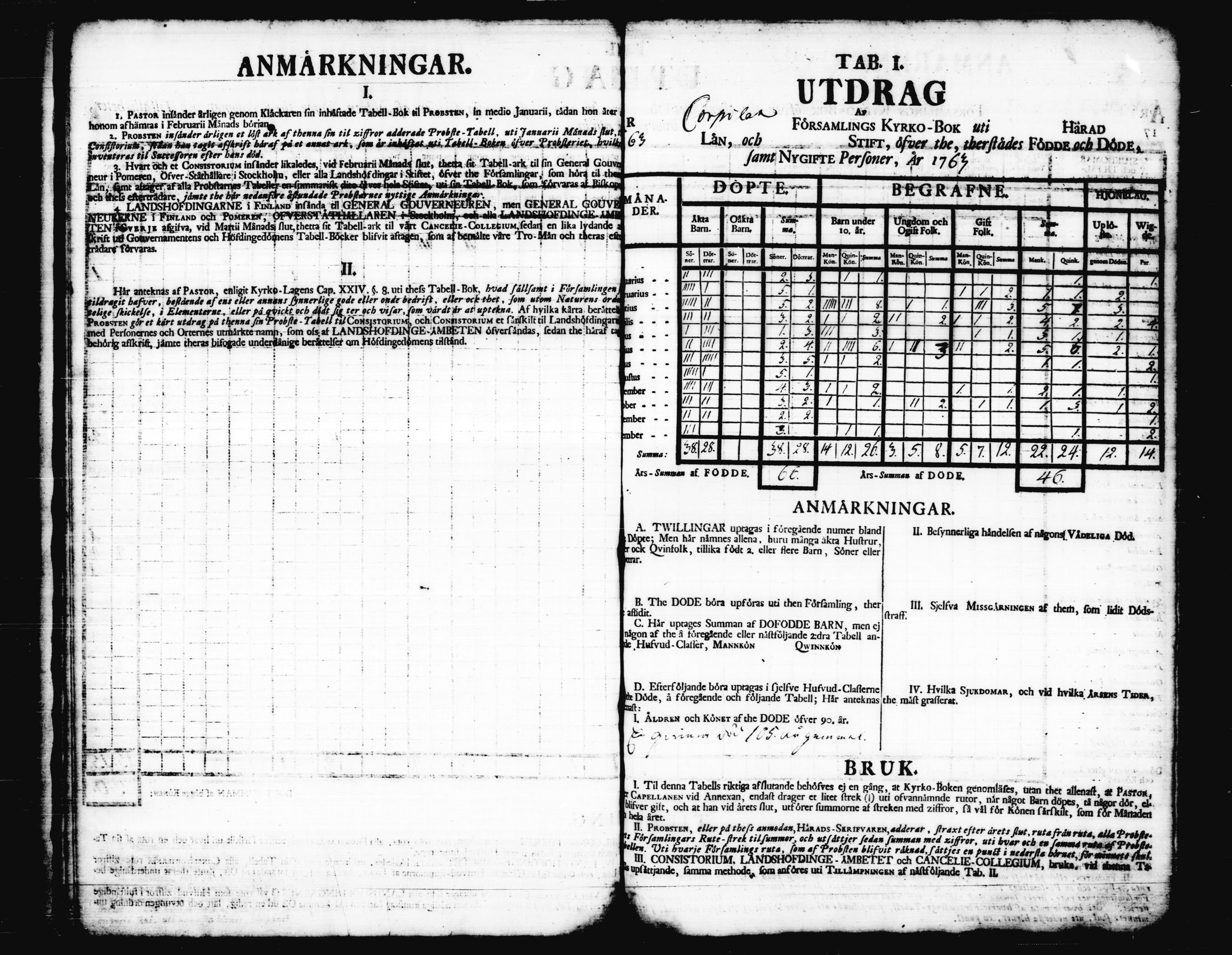 [ ../kirjat/Kirkonkirjat/korpilahti/vakilukutauluja_1749-1801_tk444/kuvat/38.jpg ]