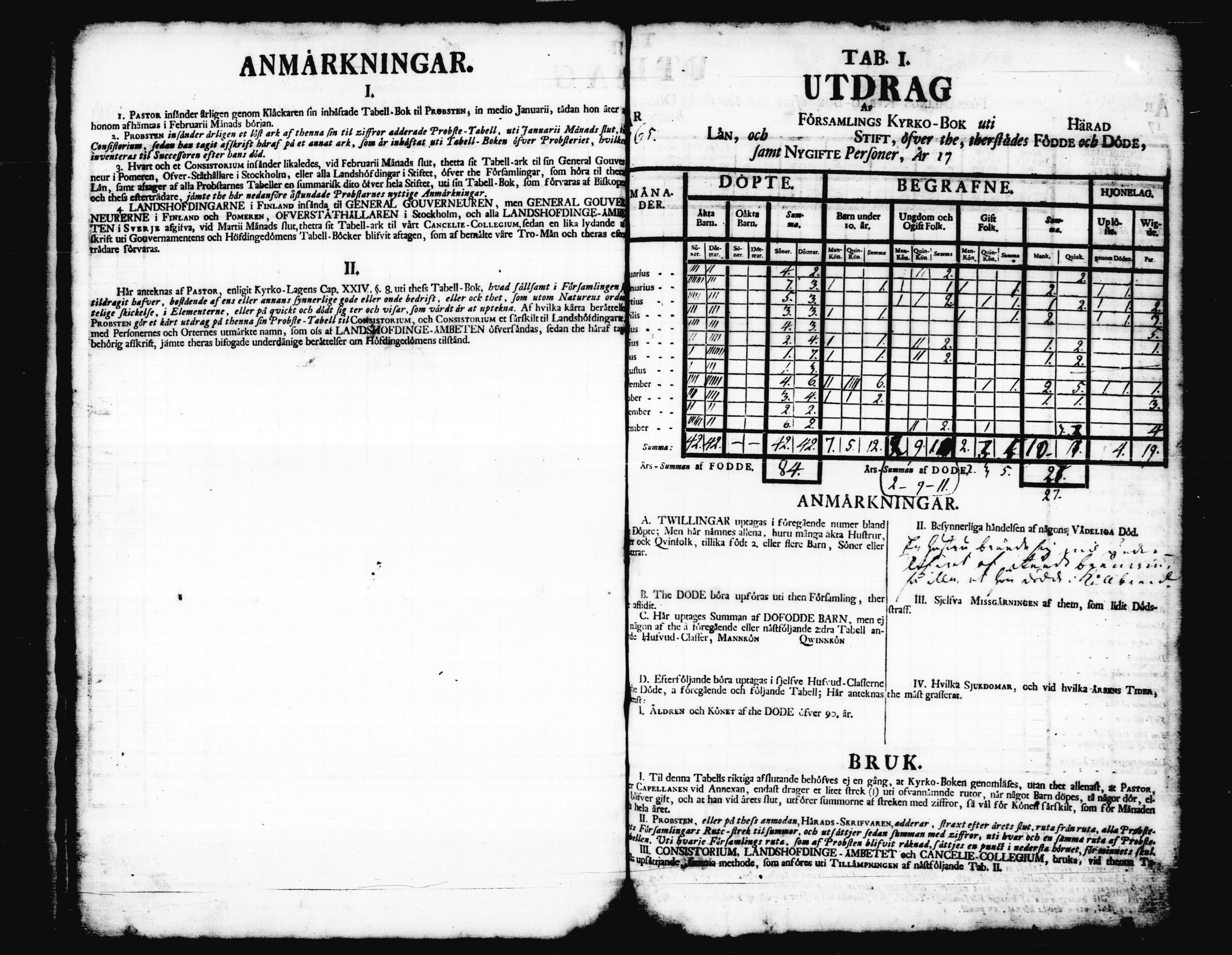 [ ../kirjat/Kirkonkirjat/korpilahti/vakilukutauluja_1749-1801_tk444/kuvat/42.jpg ]