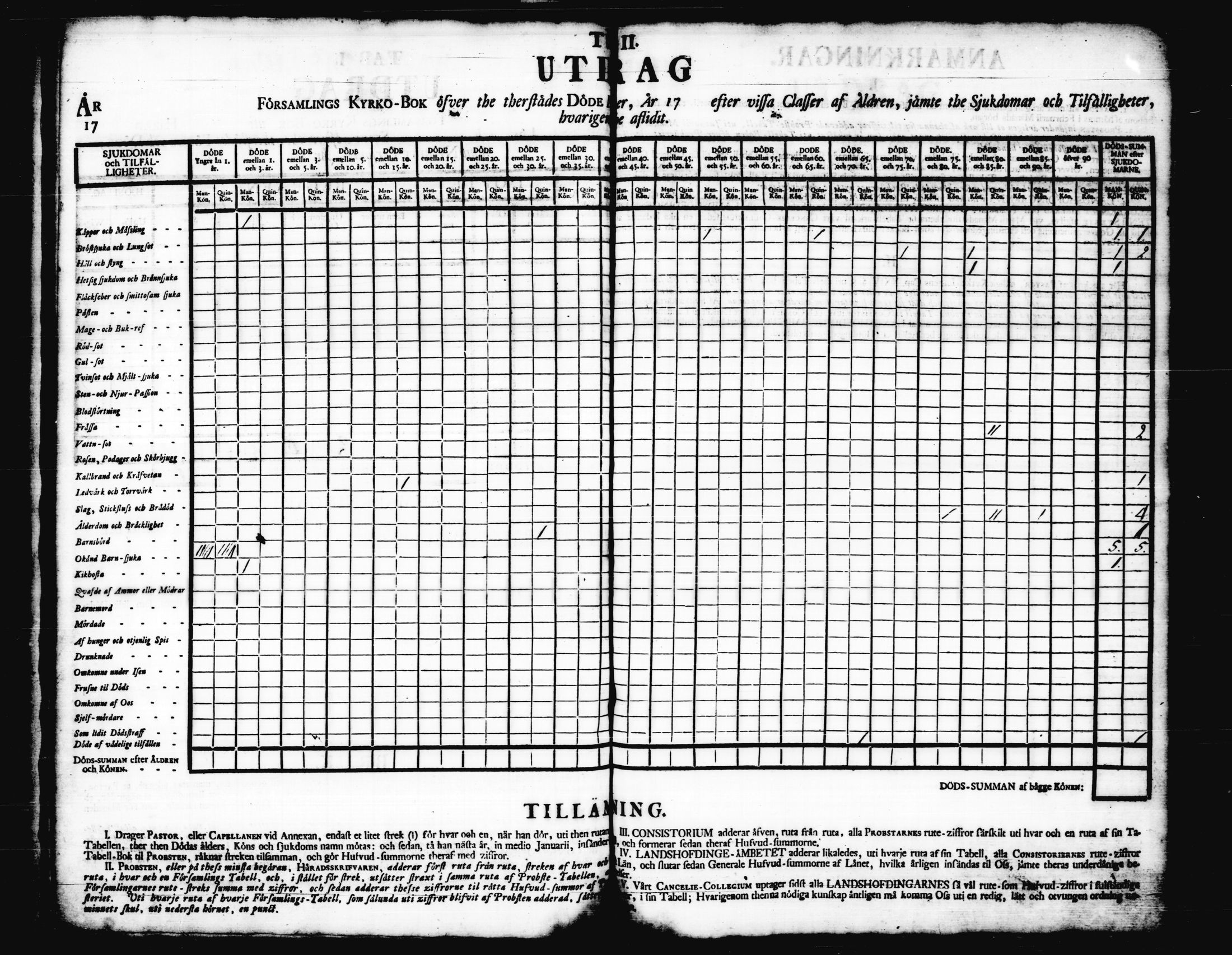 [ ../kirjat/Kirkonkirjat/korpilahti/vakilukutauluja_1749-1801_tk444/kuvat/43.jpg ]