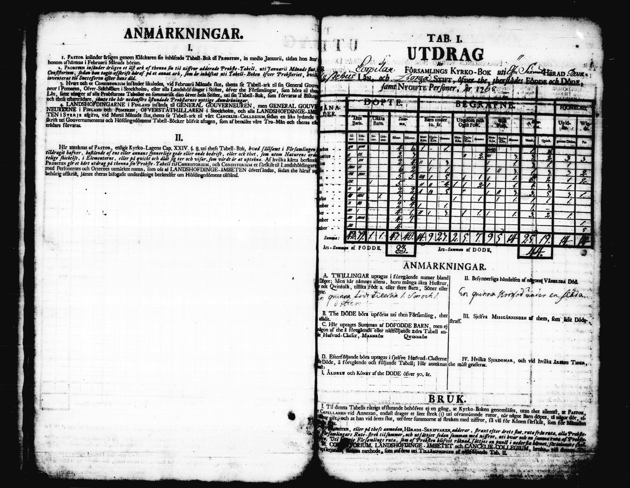 [ ../kirjat/Kirkonkirjat/korpilahti/vakilukutauluja_1749-1801_tk444/kuvat/48.jpg ]
