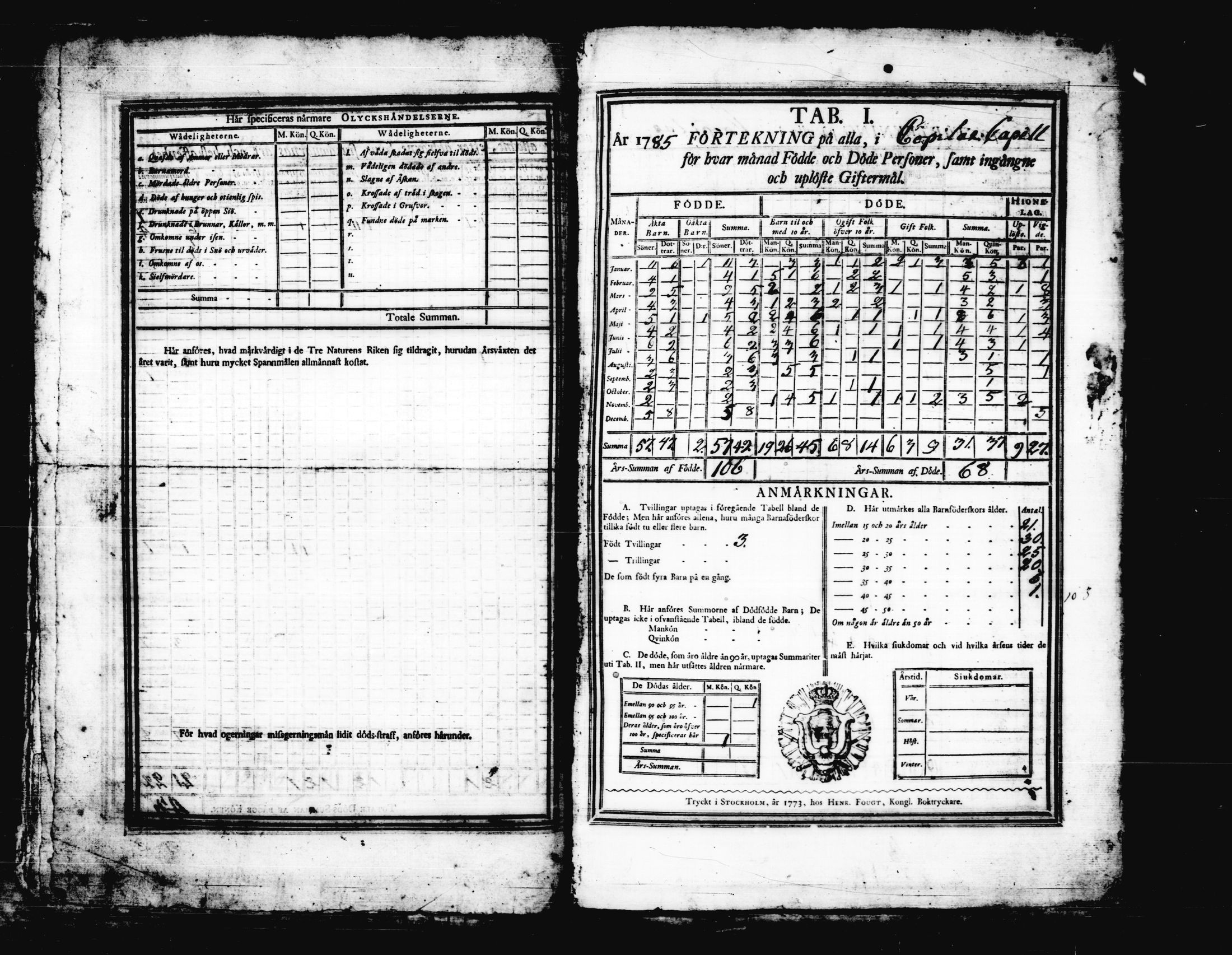 [ ../kirjat/Kirkonkirjat/korpilahti/vakilukutauluja_1749-1801_tk444/kuvat/84.jpg ]