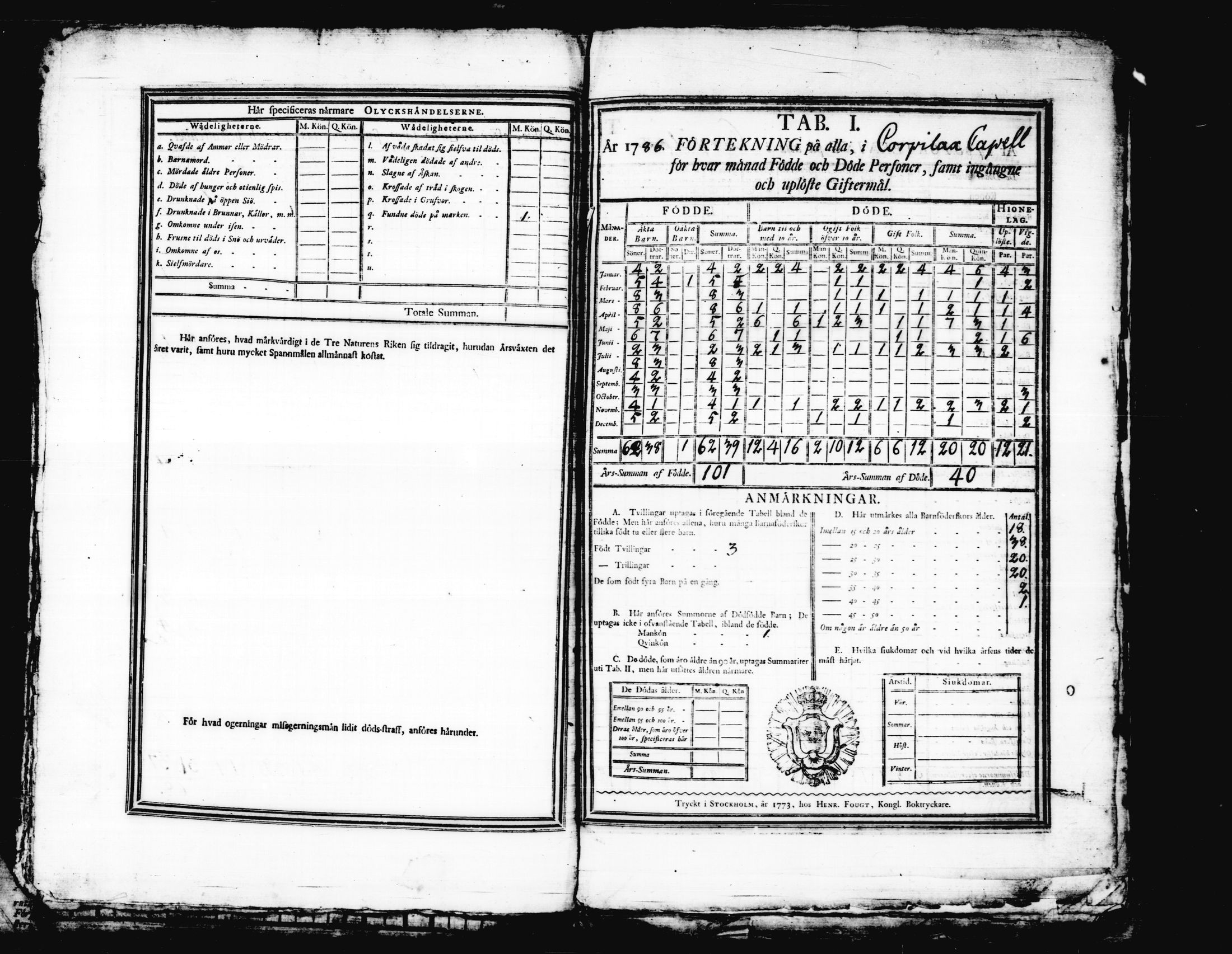 [ ../kirjat/Kirkonkirjat/korpilahti/vakilukutauluja_1749-1801_tk444/kuvat/86.jpg ]