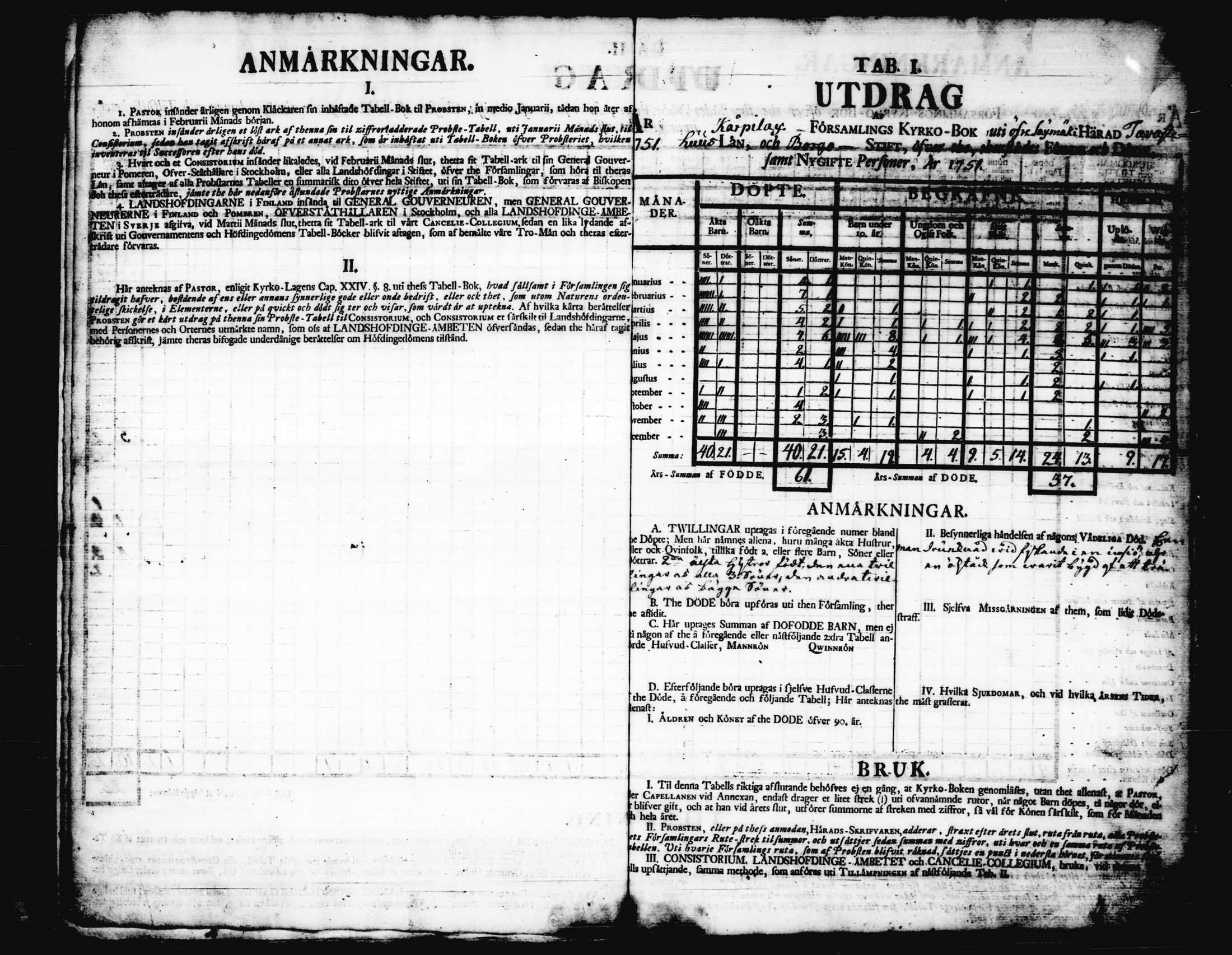 [ ../kirjat/Kirkonkirjat/korpilahti/vakilukutauluja_1749-1801_tk444/kuvat/9.jpg ]