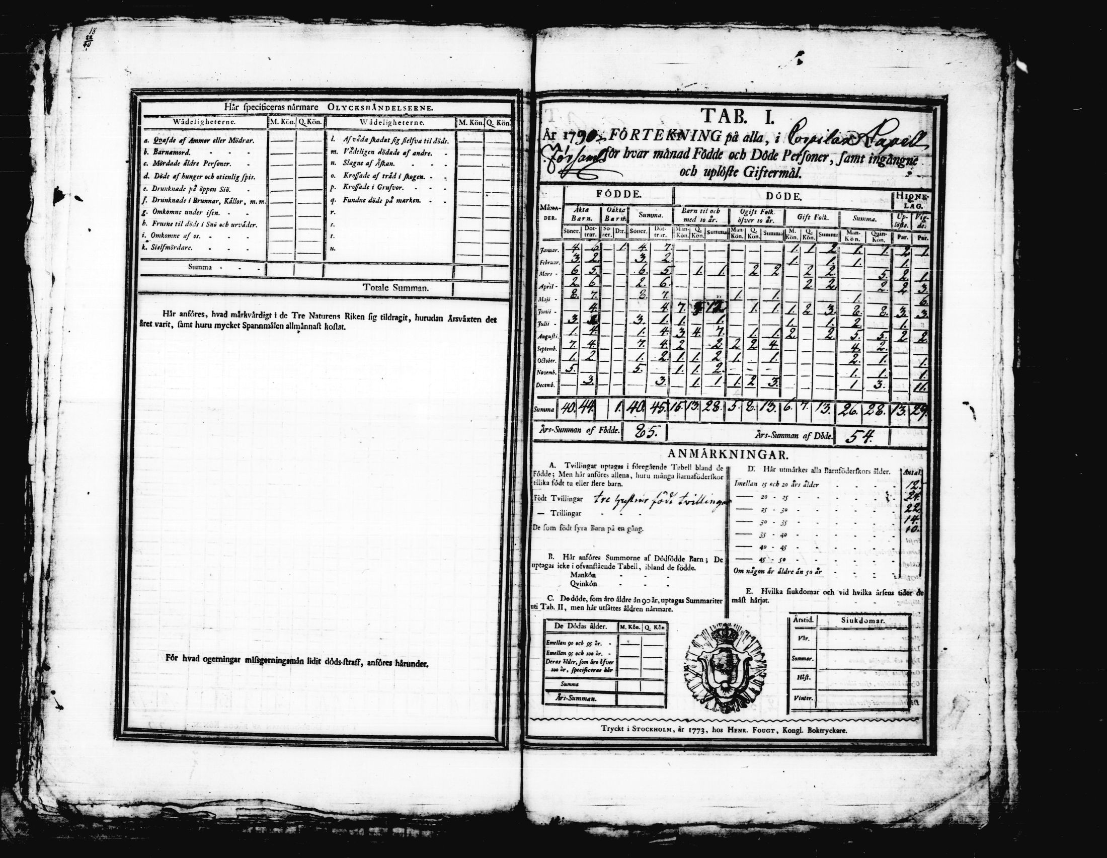 [ ../kirjat/Kirkonkirjat/korpilahti/vakilukutauluja_1749-1801_tk444/kuvat/94.jpg ]