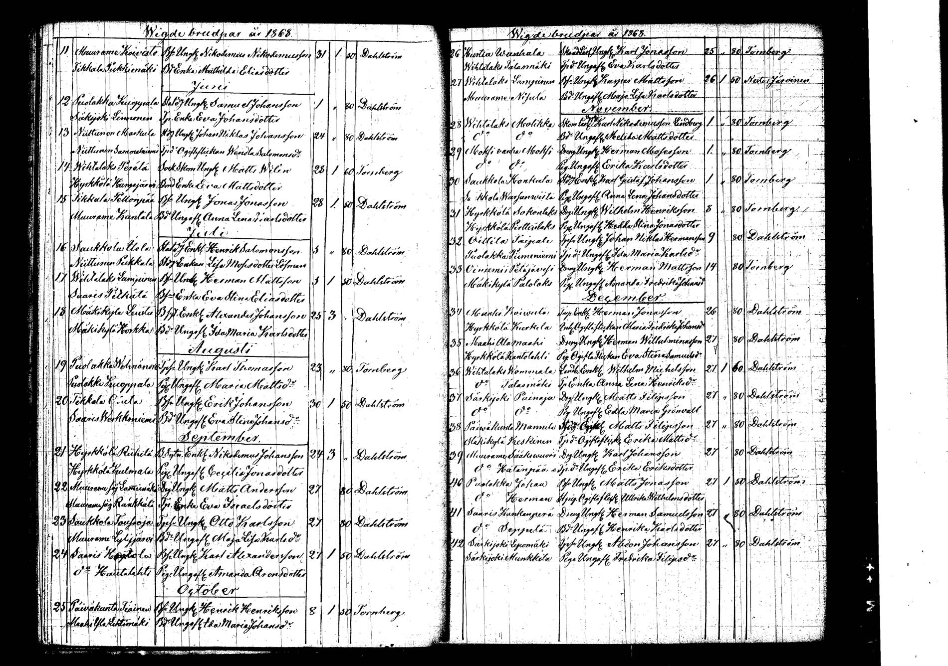 [ ../kirjat/Kirkonkirjat/korpilahti/vihityt_1848-1872_tk441/kuvat/39.jpg ]