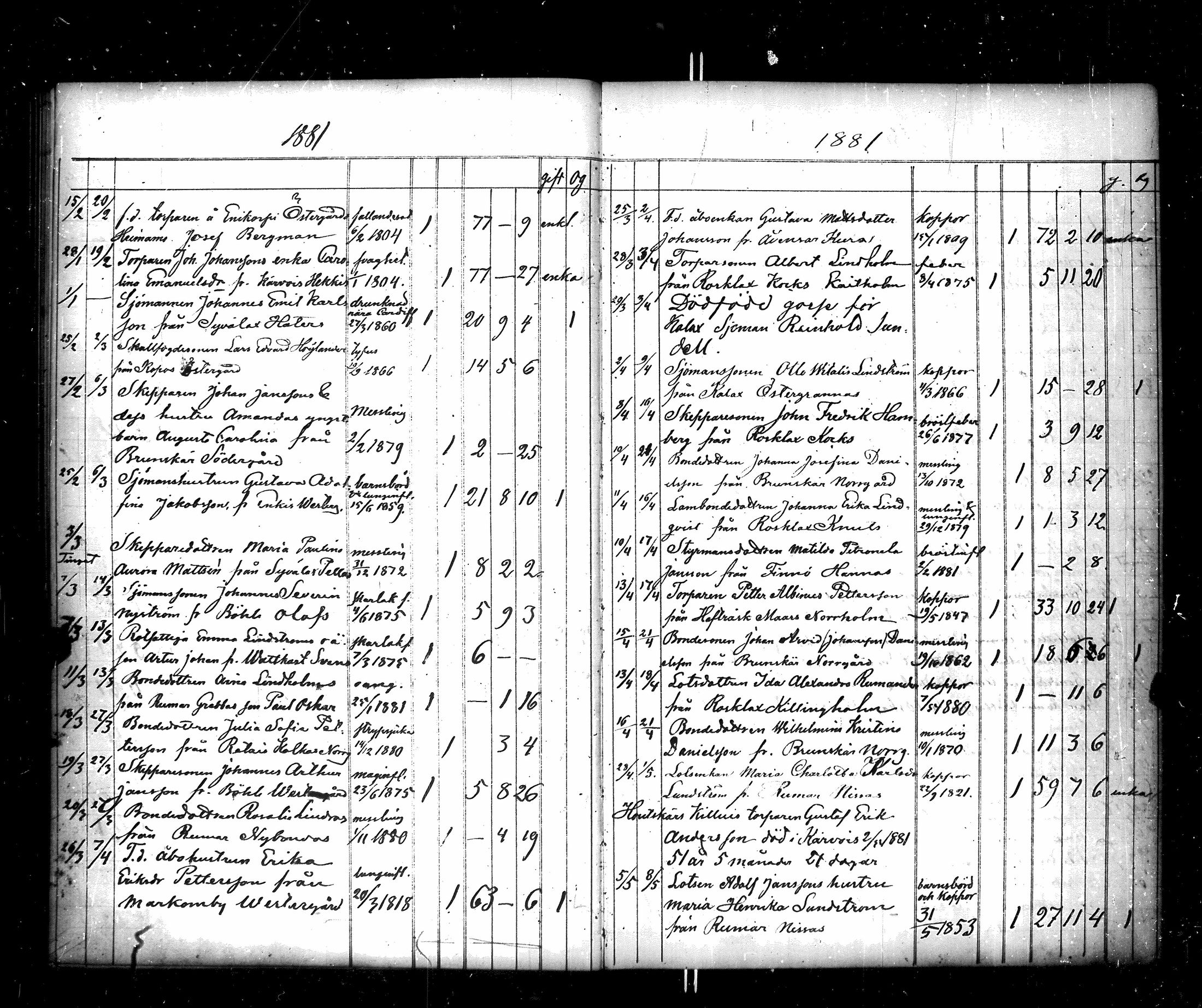 [ ../kirjat/Kirkonkirjat/korppoo/kuolleet_1860-1883_jk741-742/kuvat/42.jpg ]