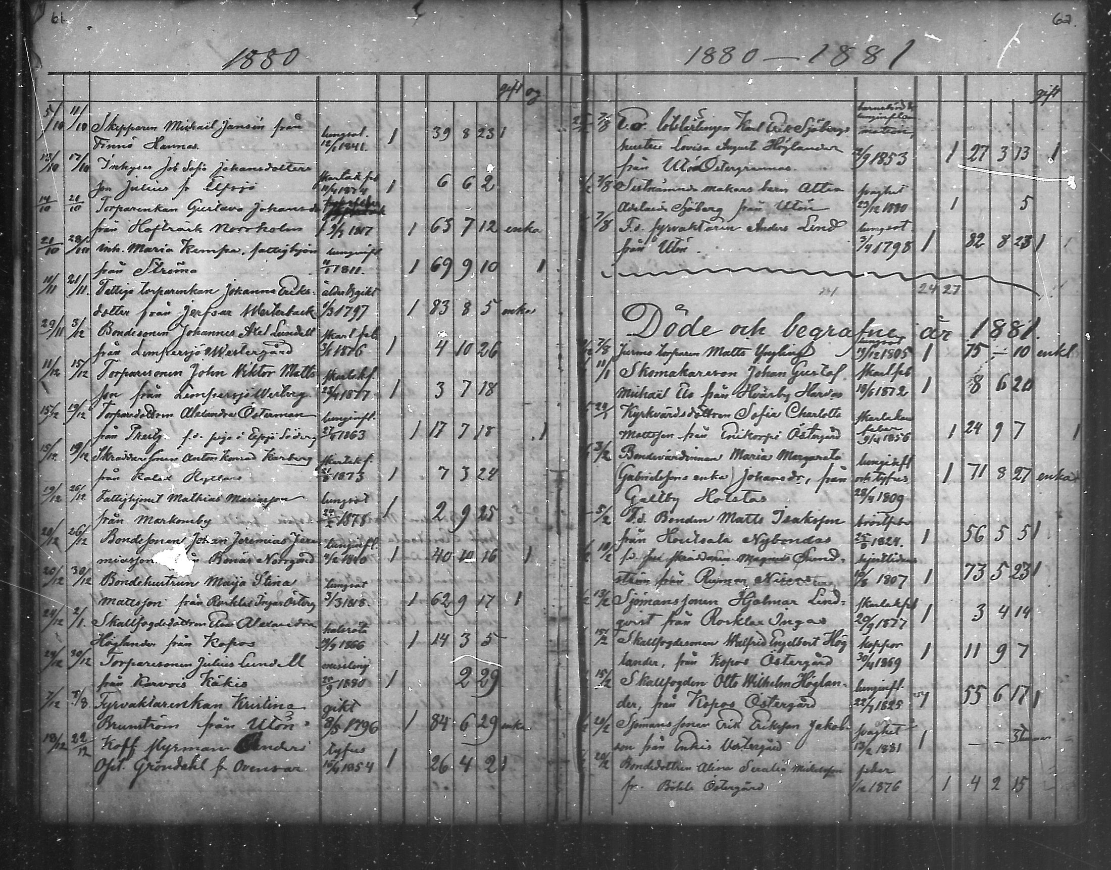 [ ../kirjat/Kirkonkirjat/korppoo/kuolleet_1880-1889_mko104/kuvat/1.jpg ]
