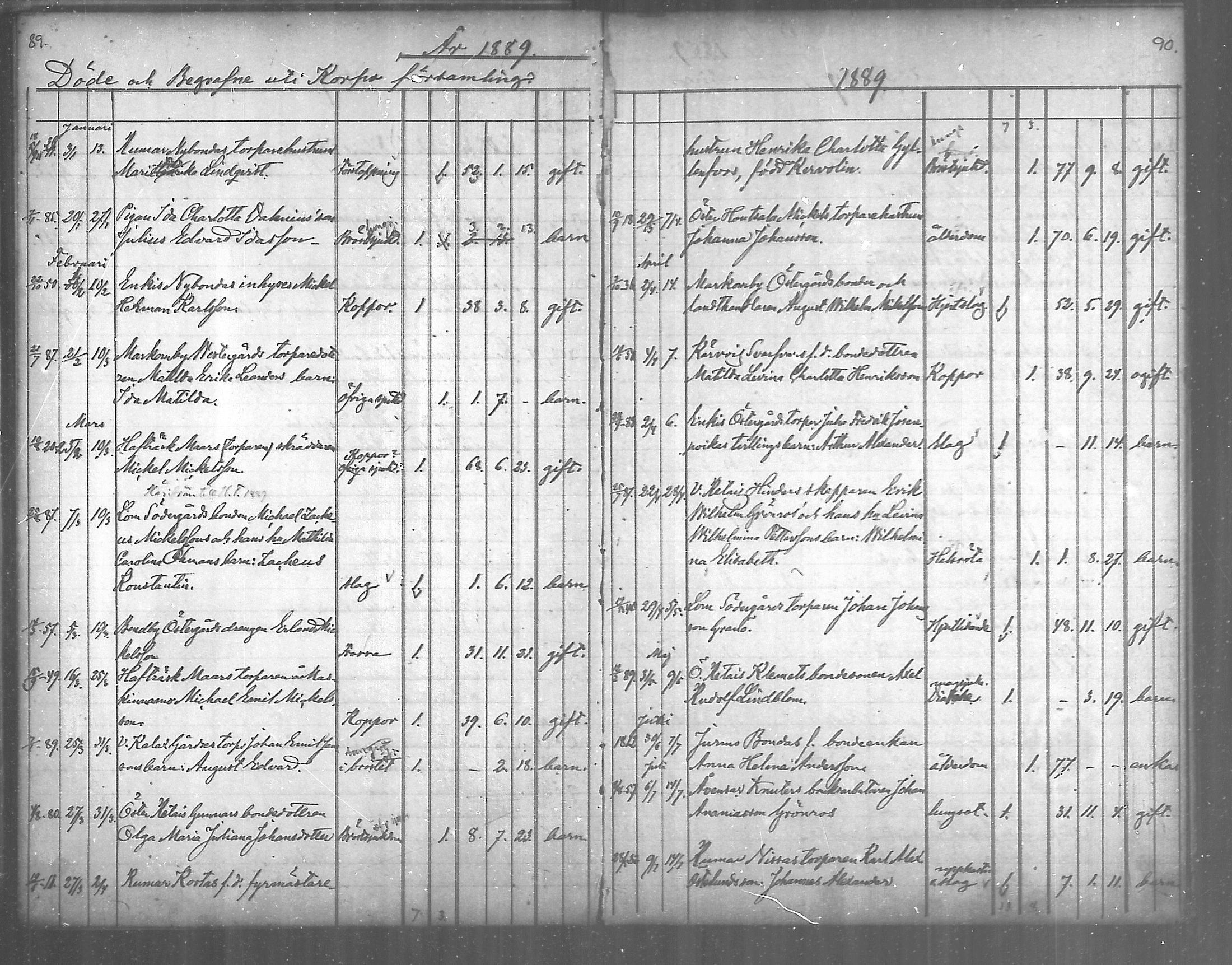 [ ../kirjat/Kirkonkirjat/korppoo/kuolleet_1880-1889_mko104/kuvat/15.jpg ]