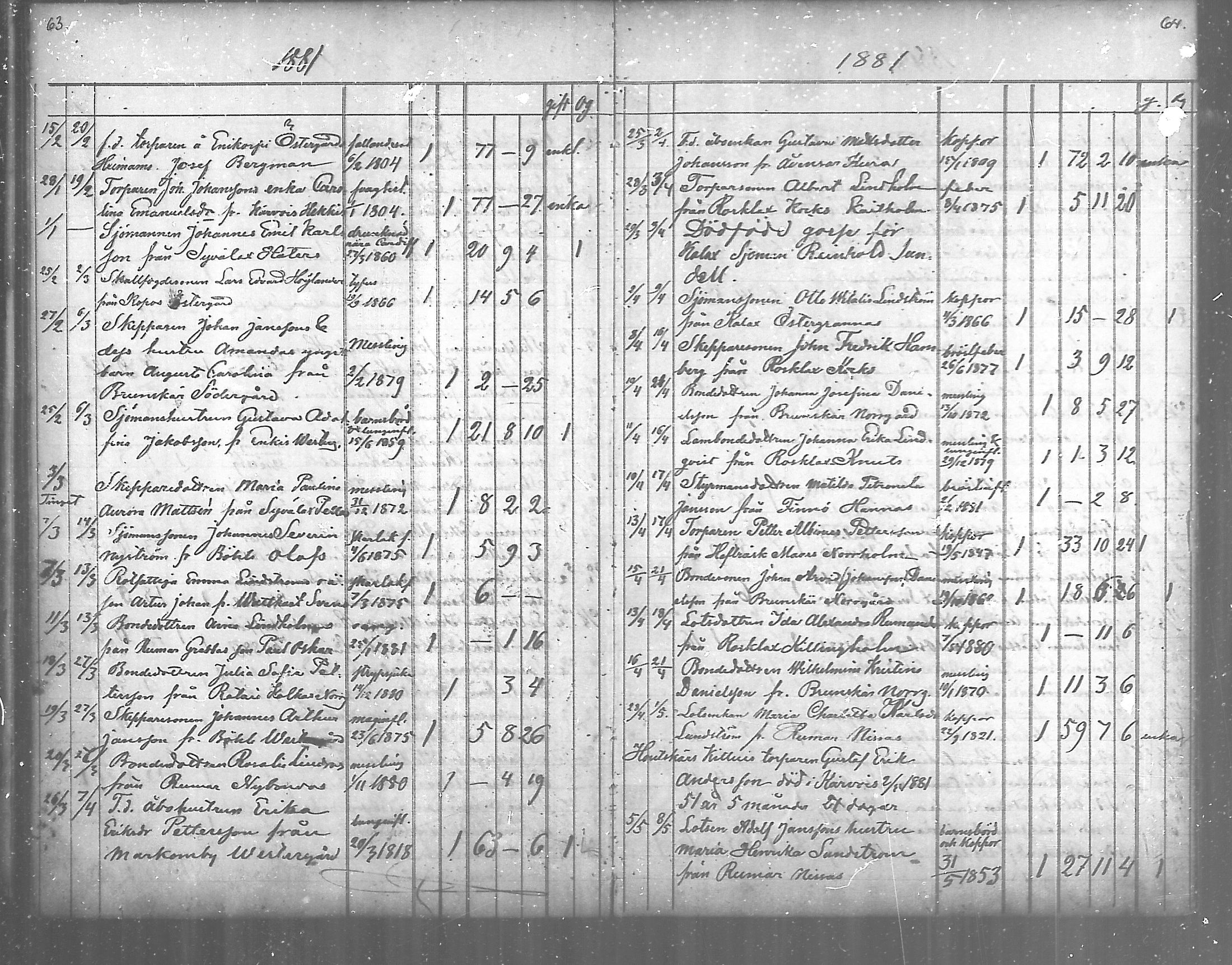 [ ../kirjat/Kirkonkirjat/korppoo/kuolleet_1880-1889_mko104/kuvat/2.jpg ]