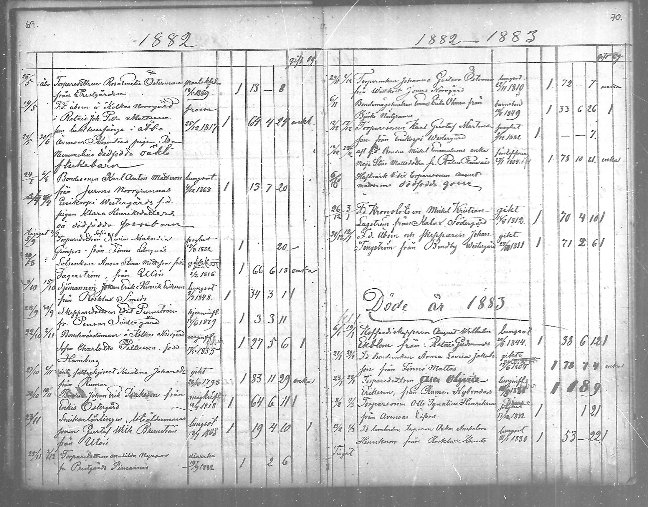 [ ../kirjat/Kirkonkirjat/korppoo/kuolleet_1880-1889_mko104/kuvat/5.jpg ]